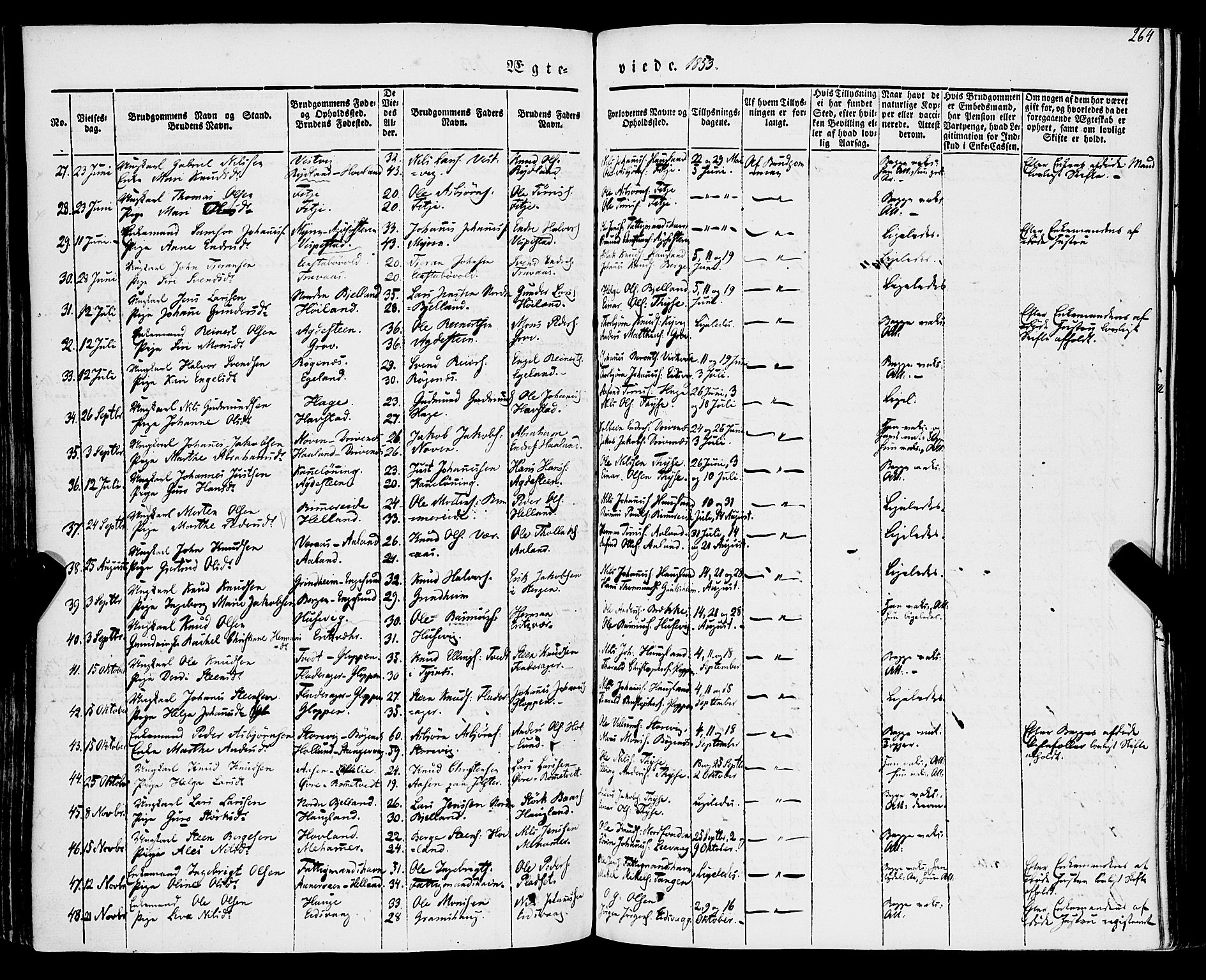 Stord sokneprestembete, AV/SAB-A-78201/H/Haa: Parish register (official) no. A 7, 1841-1861, p. 264