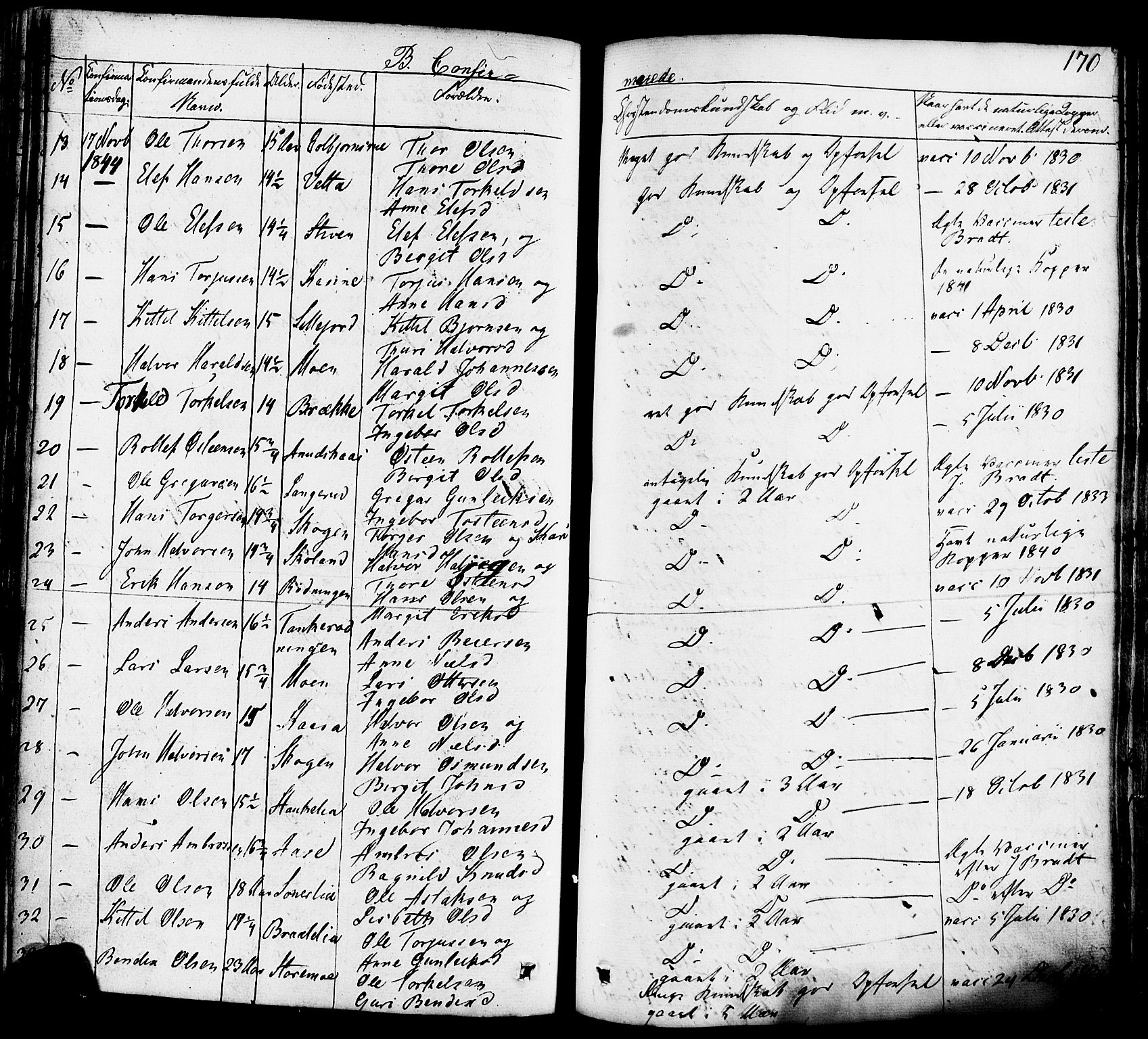 Heddal kirkebøker, SAKO/A-268/F/Fa/L0006: Parish register (official) no. I 6, 1837-1854, p. 170