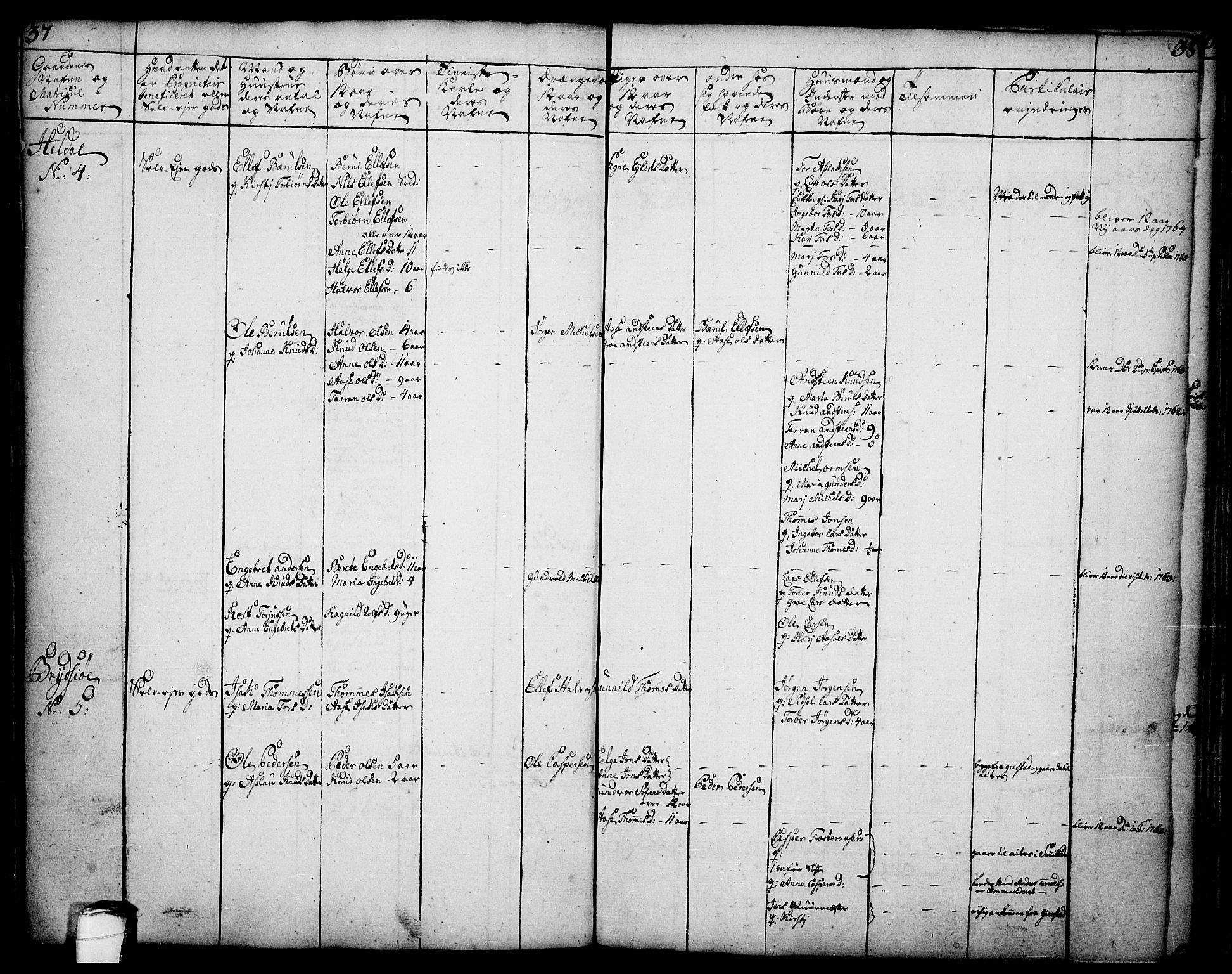 Drangedal kirkebøker, AV/SAKO-A-258/F/Fa/L0002: Parish register (official) no. 2, 1733-1753, p. 37-38