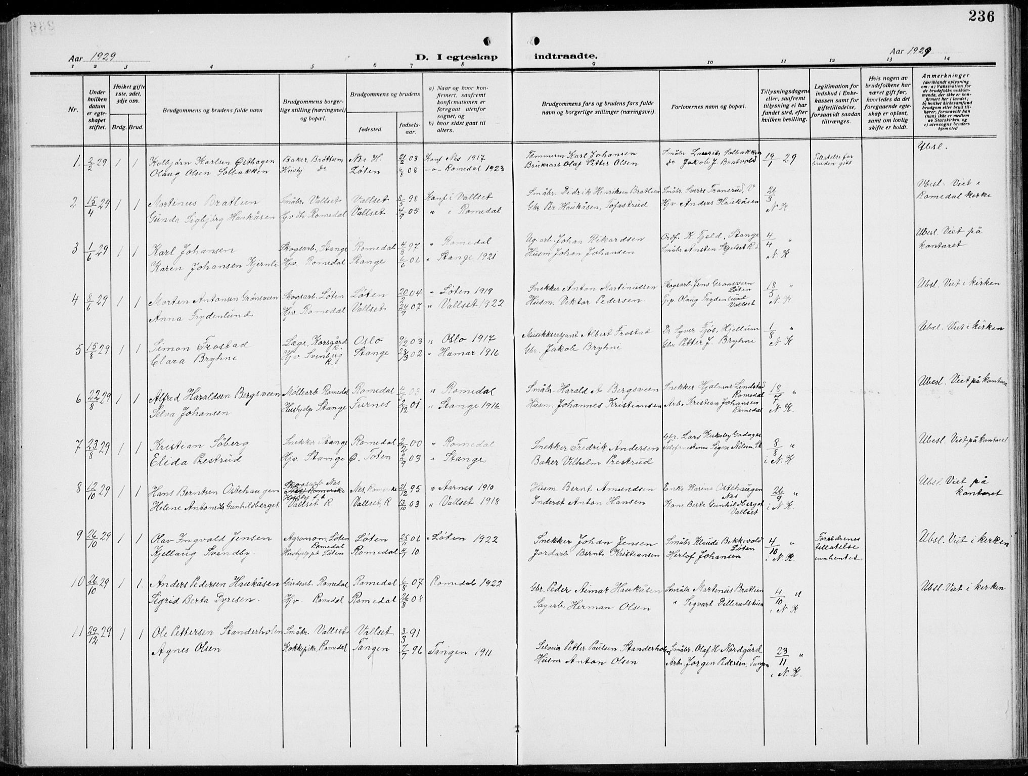 Romedal prestekontor, SAH/PREST-004/L/L0014: Parish register (copy) no. 14, 1915-1939, p. 236
