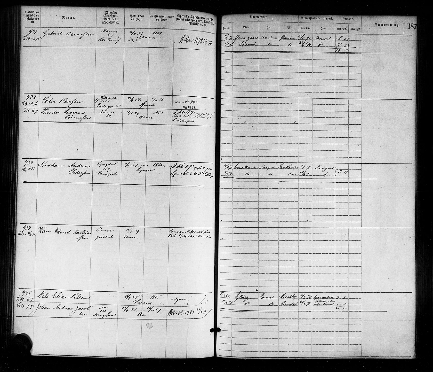 Farsund mønstringskrets, AV/SAK-2031-0017/F/Fa/L0001: Annotasjonsrulle nr 1-1920 med register, M-1, 1869-1877, p. 216