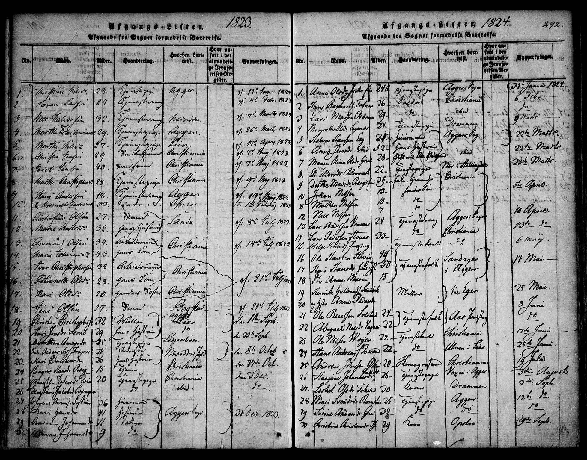 Asker prestekontor Kirkebøker, SAO/A-10256a/F/Fa/L0006: Parish register (official) no. I 6, 1814-1824, p. 292
