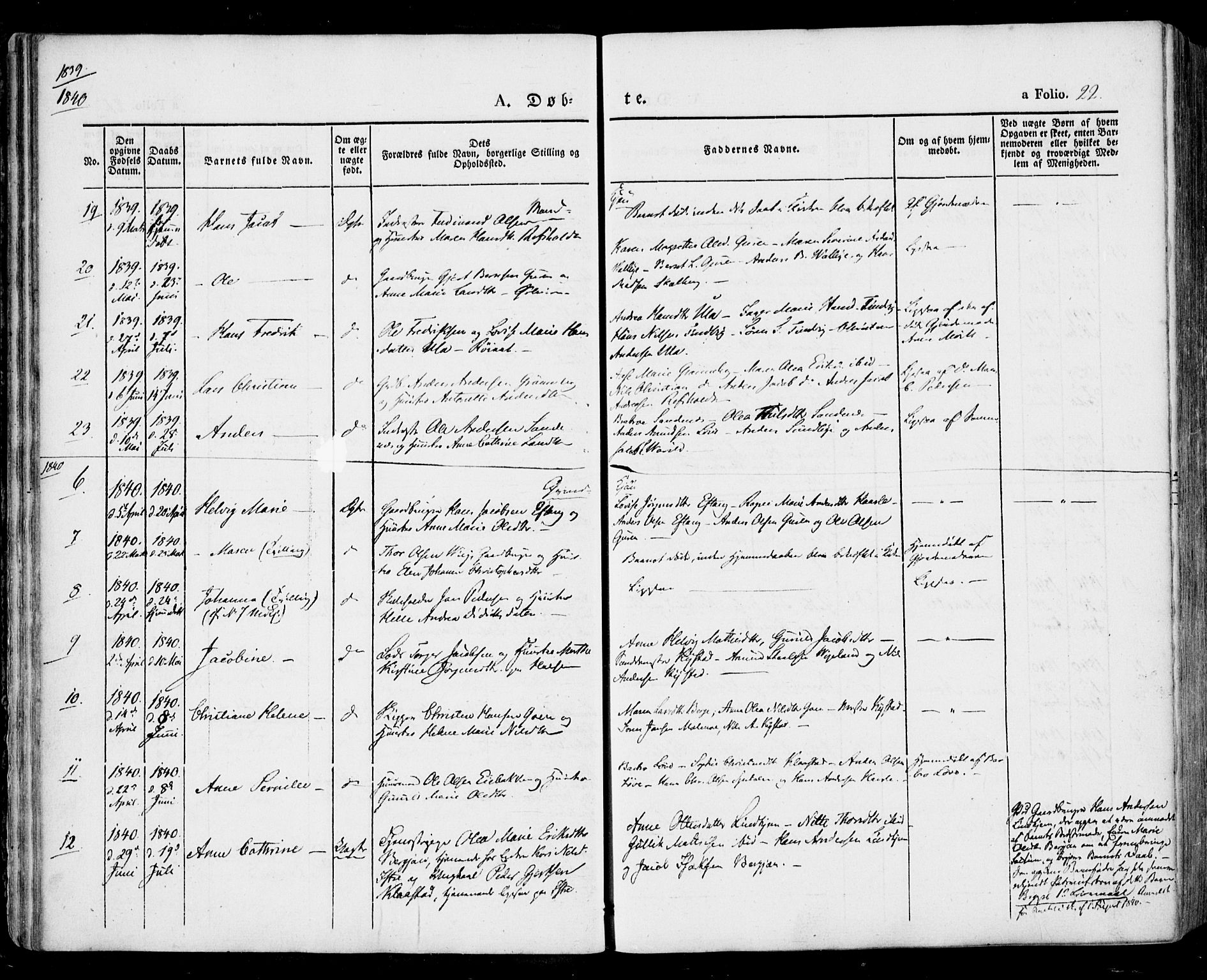 Tjølling kirkebøker, AV/SAKO-A-60/F/Fa/L0006: Parish register (official) no. 6, 1835-1859, p. 22