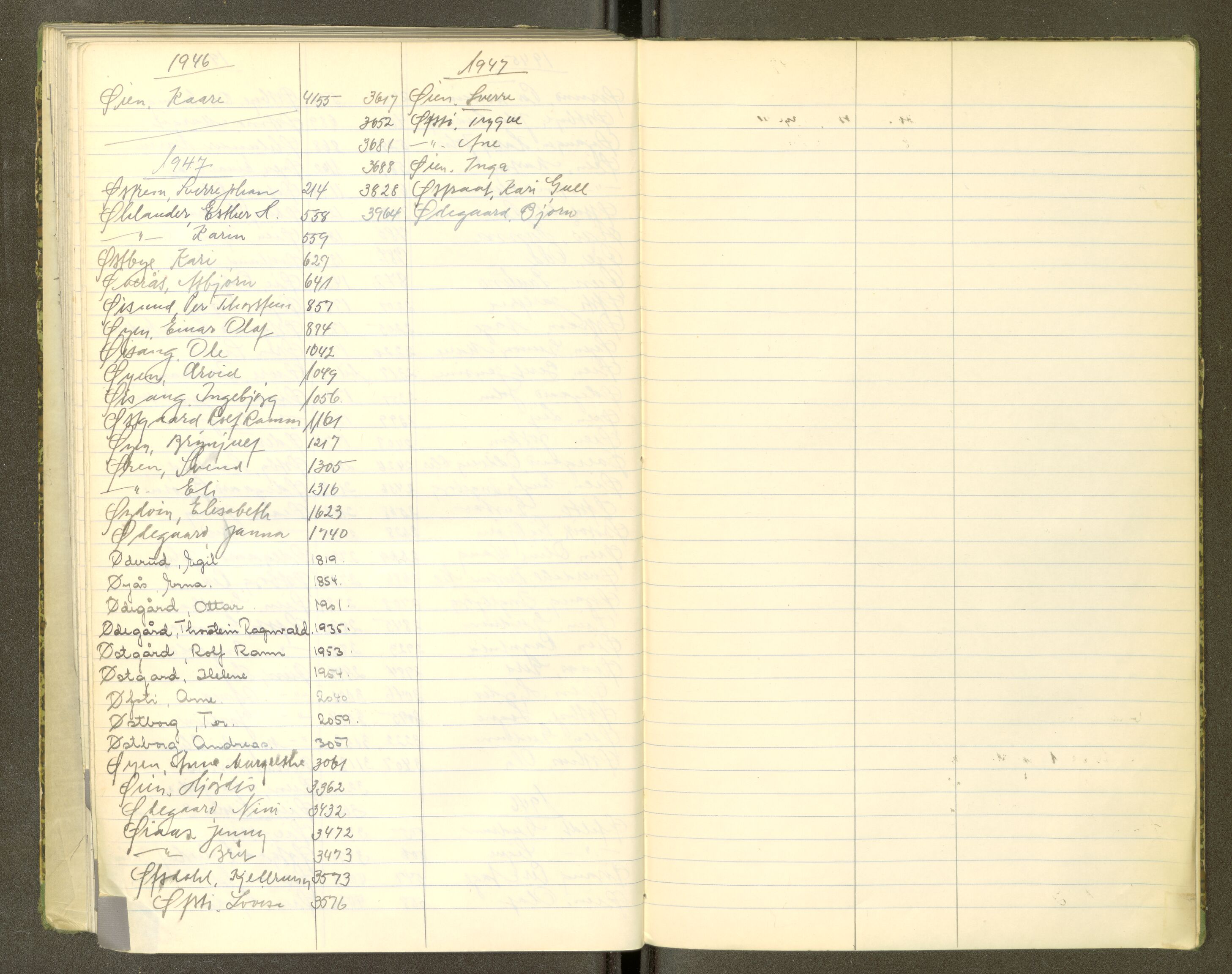 Trondheim politikammer, AV/SAT-A-1887/1/30/L0055: Register til passprotokoll, 1945-1947