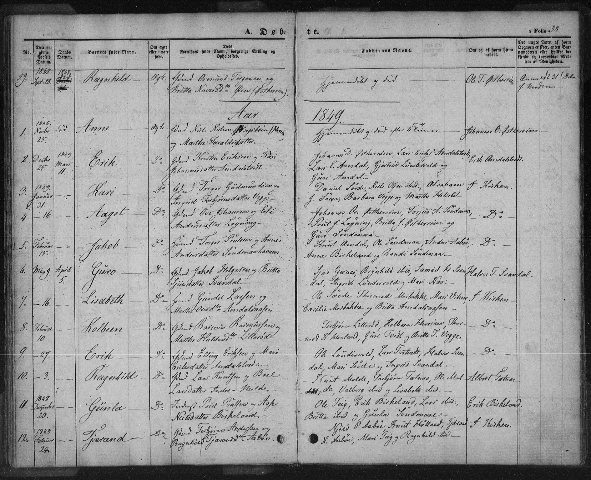 Sand sokneprestkontor, AV/SAST-A-101848/01/III/L0002: Parish register (official) no. A 2, 1838-1859, p. 38