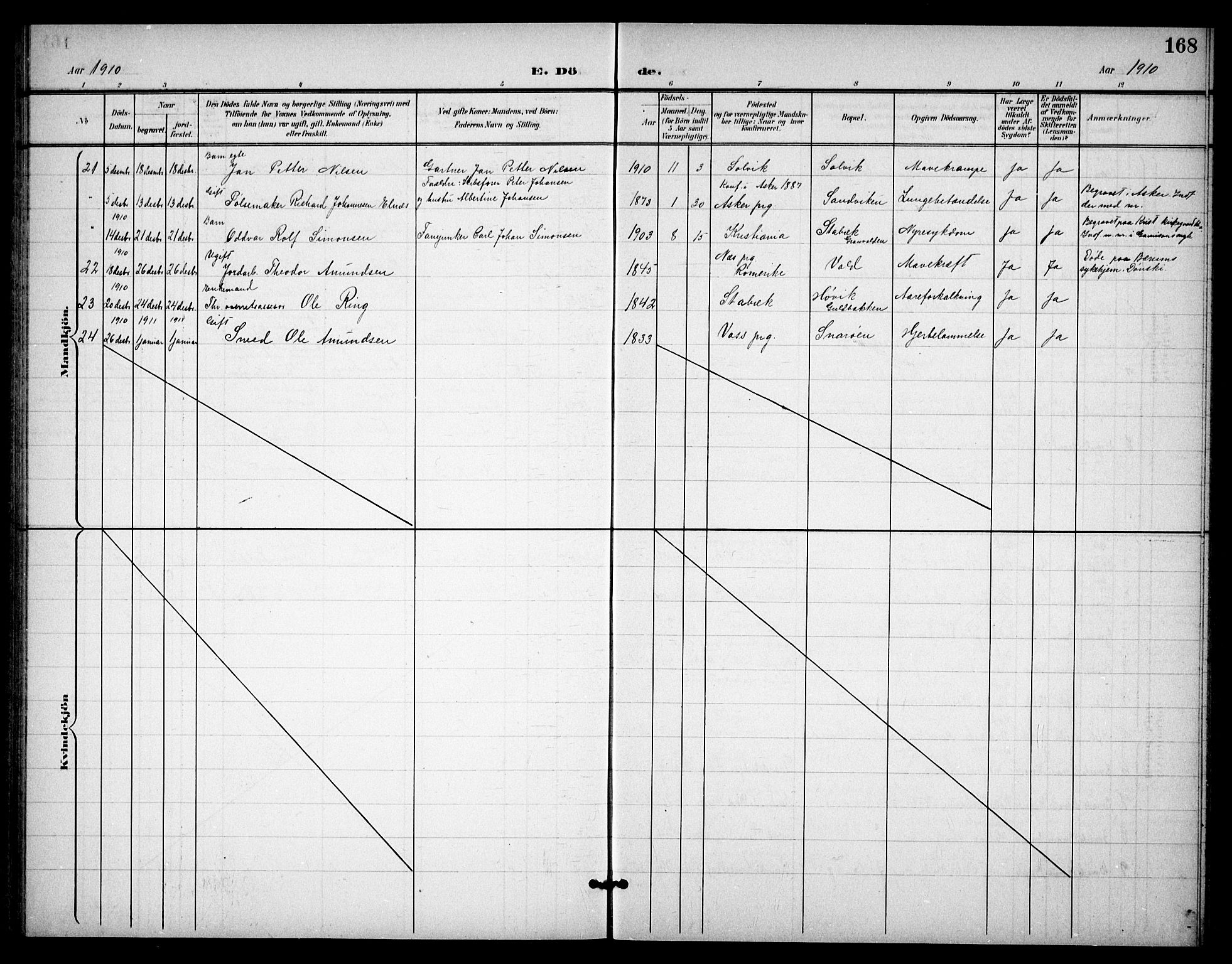 Østre Bærum prestekontor Kirkebøker, AV/SAO-A-10887/G/Ga/L0001: Parish register (copy) no. 1, 1898-1913, p. 168