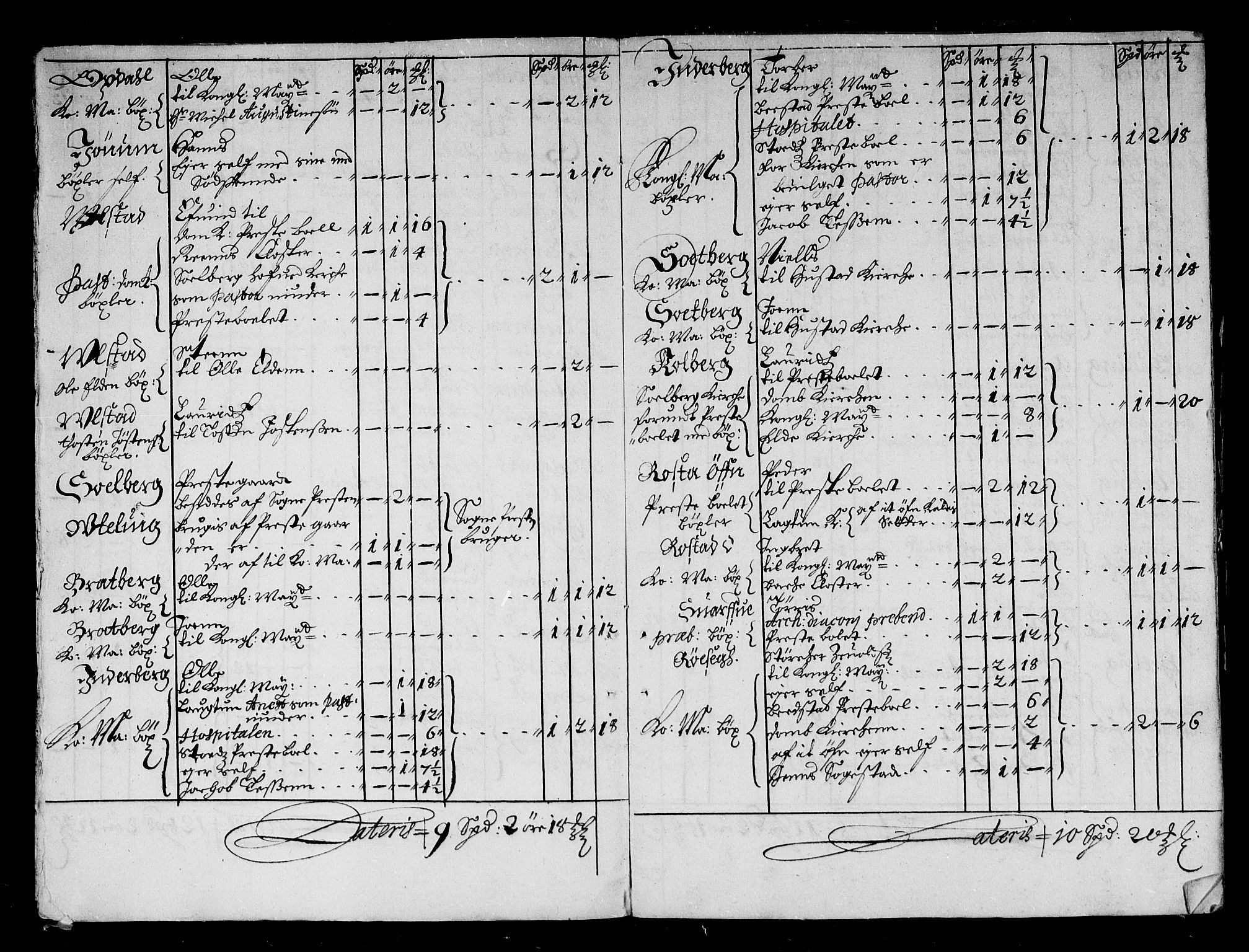 Rentekammeret inntil 1814, Reviderte regnskaper, Stiftamtstueregnskaper, Trondheim stiftamt og Nordland amt, AV/RA-EA-6044/R/Rd/L0043: Trondheim stiftamt, 1676