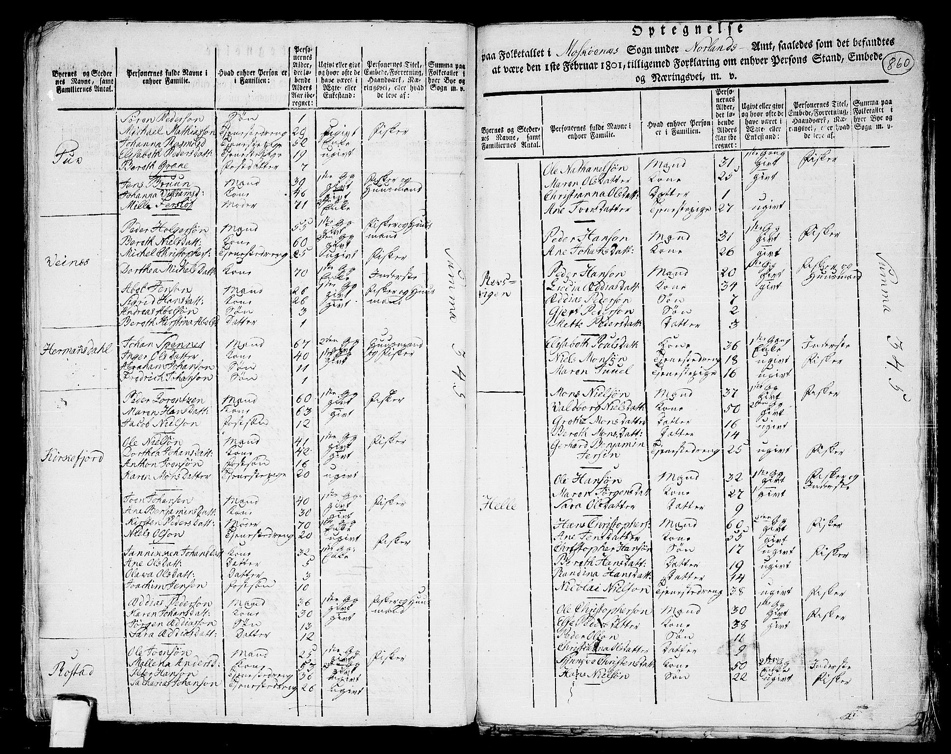 RA, 1801 census for 1859P Flakstad, 1801, p. 859b-860a