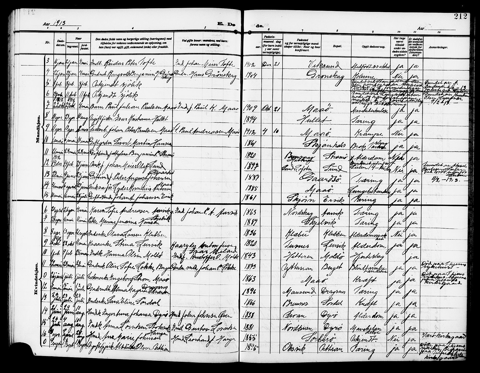 Ministerialprotokoller, klokkerbøker og fødselsregistre - Sør-Trøndelag, SAT/A-1456/640/L0588: Parish register (copy) no. 640C05, 1909-1922, p. 212