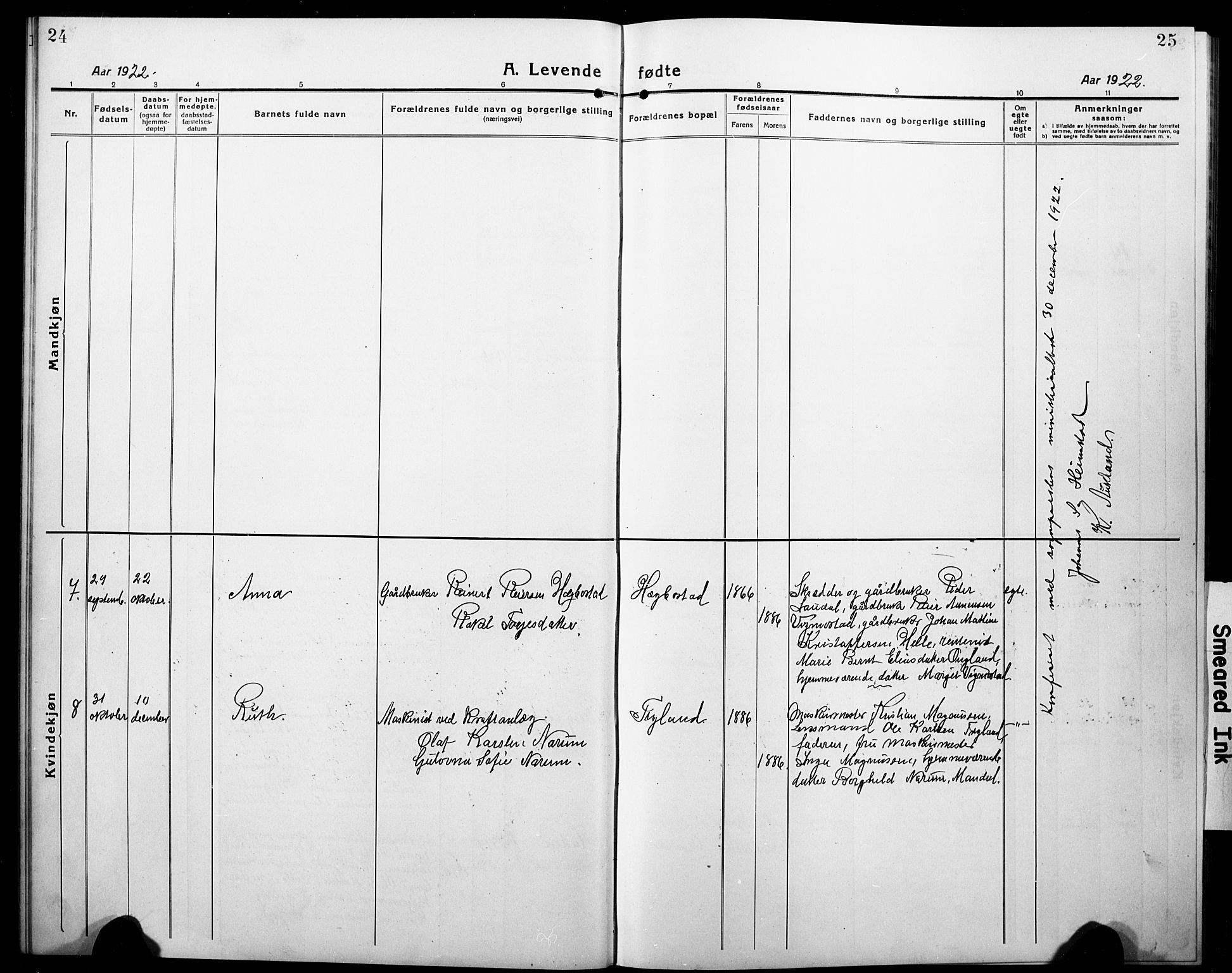 Nord-Audnedal sokneprestkontor, SAK/1111-0032/F/Fb/Fbb/L0005: Parish register (copy) no. B 5, 1918-1929, p. 24-25