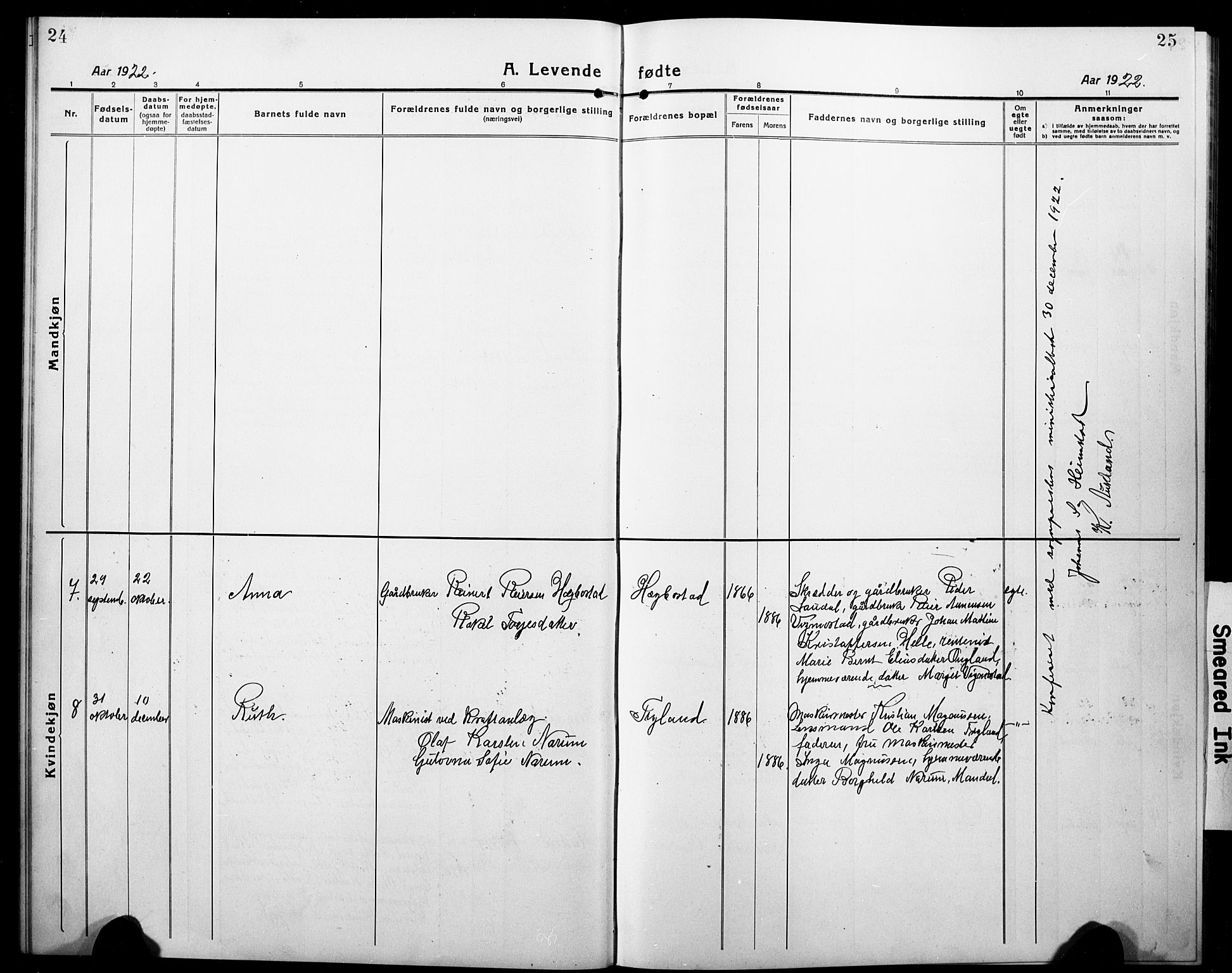 Nord-Audnedal sokneprestkontor, AV/SAK-1111-0032/F/Fb/Fbb/L0005: Parish register (copy) no. B 5, 1918-1929, p. 24-25