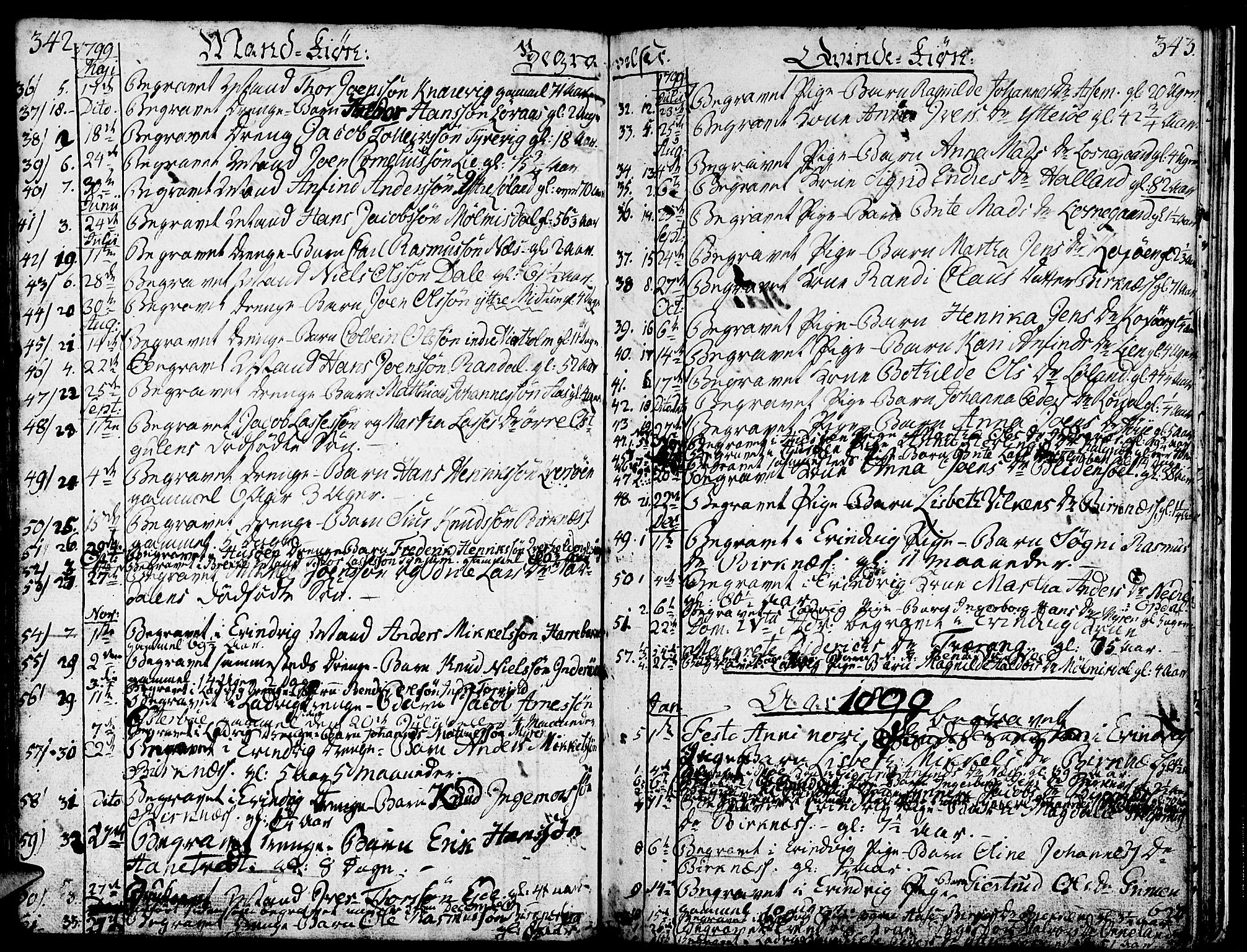 Gulen sokneprestembete, AV/SAB-A-80201/H/Haa/Haaa/L0016: Parish register (official) no. A 16, 1798-1808, p. 342-343