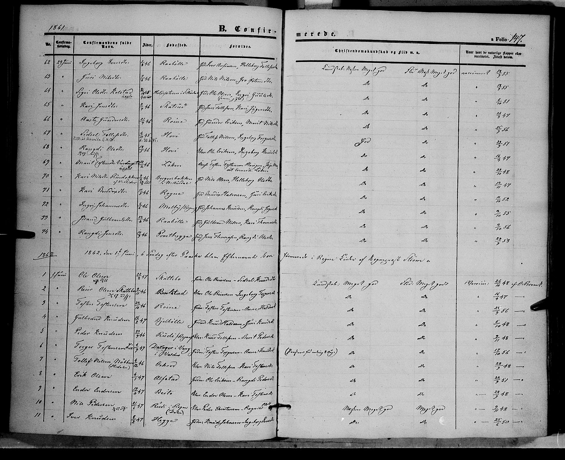 Øystre Slidre prestekontor, SAH/PREST-138/H/Ha/Haa/L0001: Parish register (official) no. 1, 1849-1874, p. 147