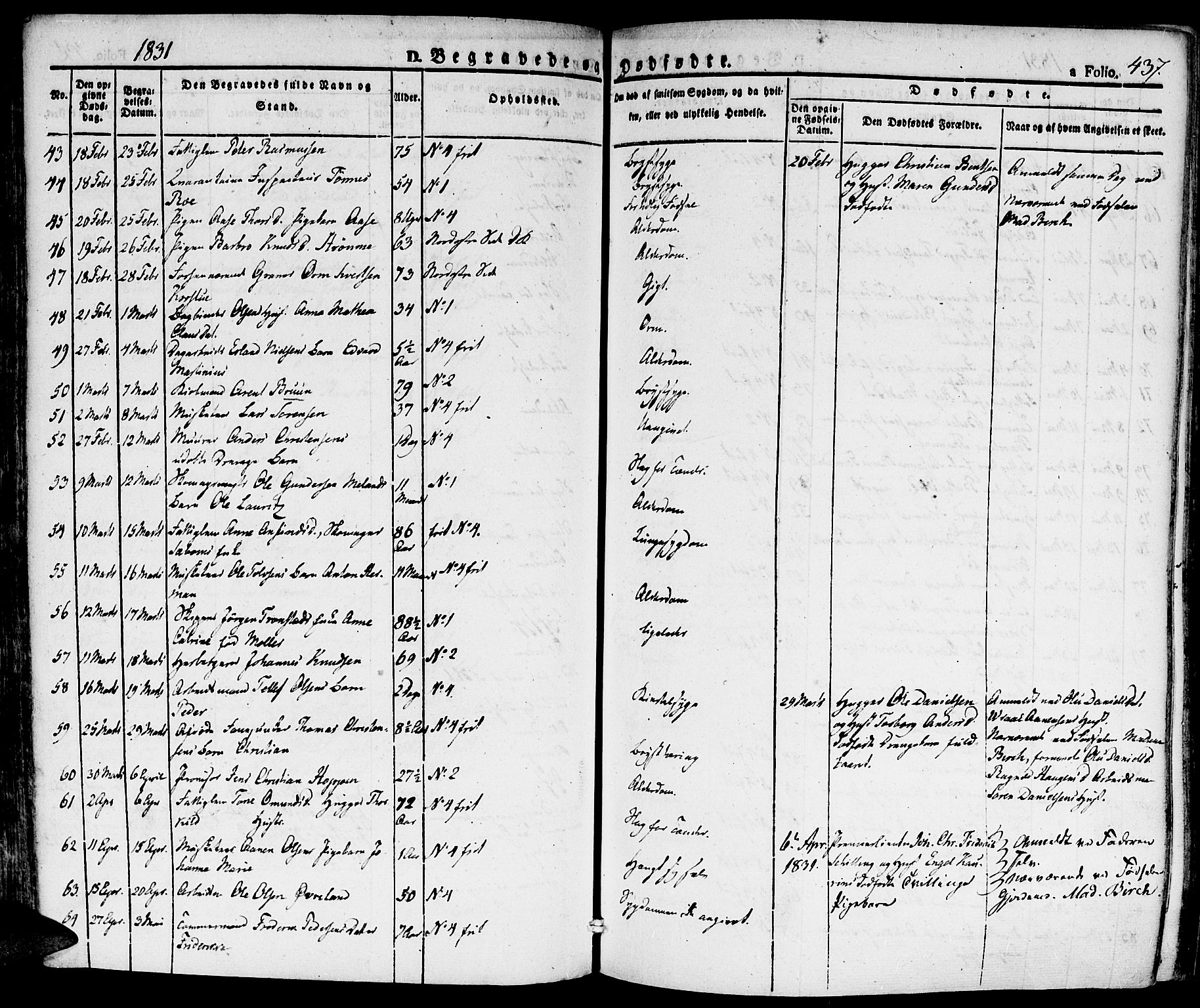 Kristiansand domprosti, SAK/1112-0006/F/Fa/L0011: Parish register (official) no. A 11, 1827-1841, p. 437