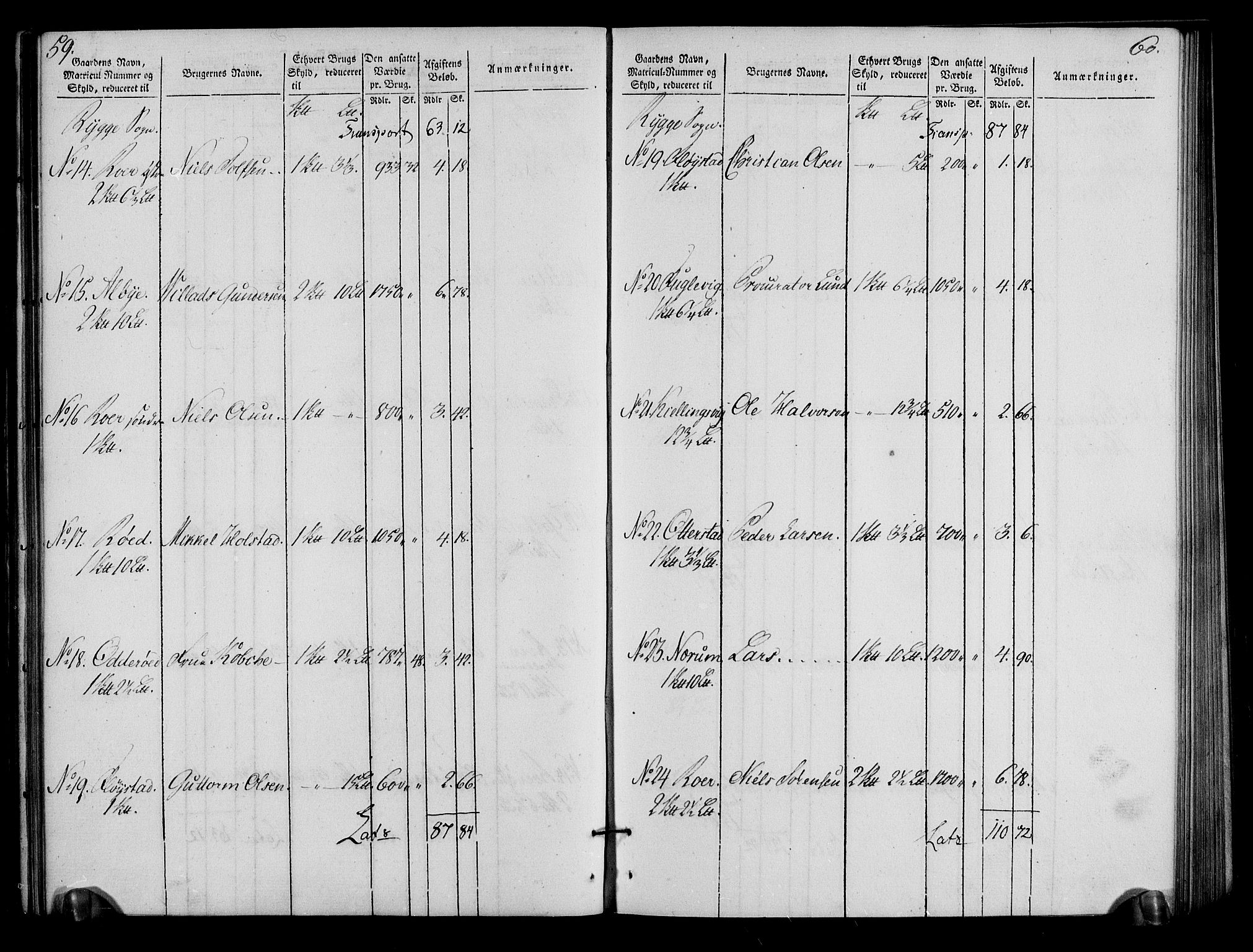 Rentekammeret inntil 1814, Realistisk ordnet avdeling, AV/RA-EA-4070/N/Ne/Nea/L0009: Moss, Tune og Veme fogderi. Oppebørselsregister, 1803-1804, p. 32