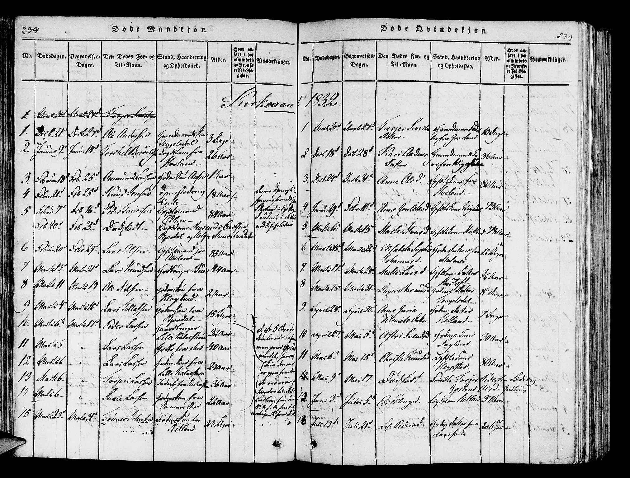 Helleland sokneprestkontor, SAST/A-101810: Parish register (official) no. A 5, 1815-1834, p. 238-239