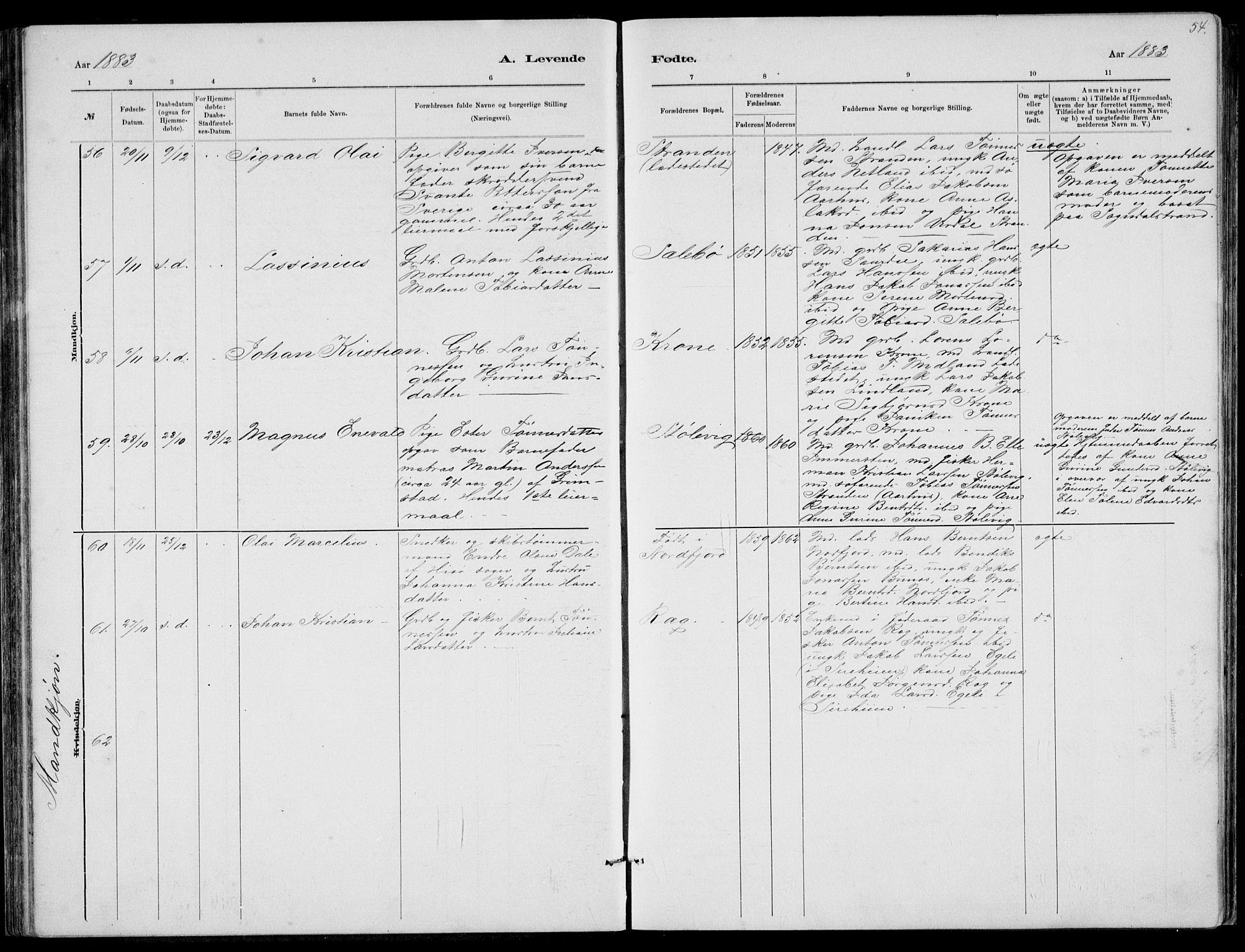 Sokndal sokneprestkontor, AV/SAST-A-101808: Parish register (copy) no. B 4, 1880-1891, p. 54