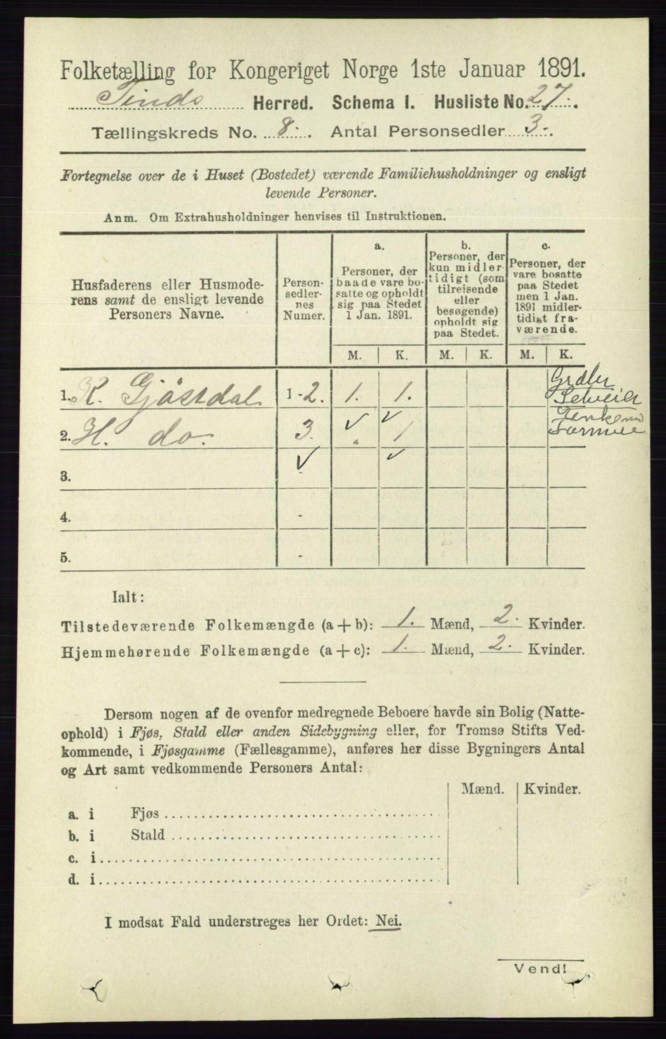 RA, 1891 census for 0826 Tinn, 1891, p. 1655