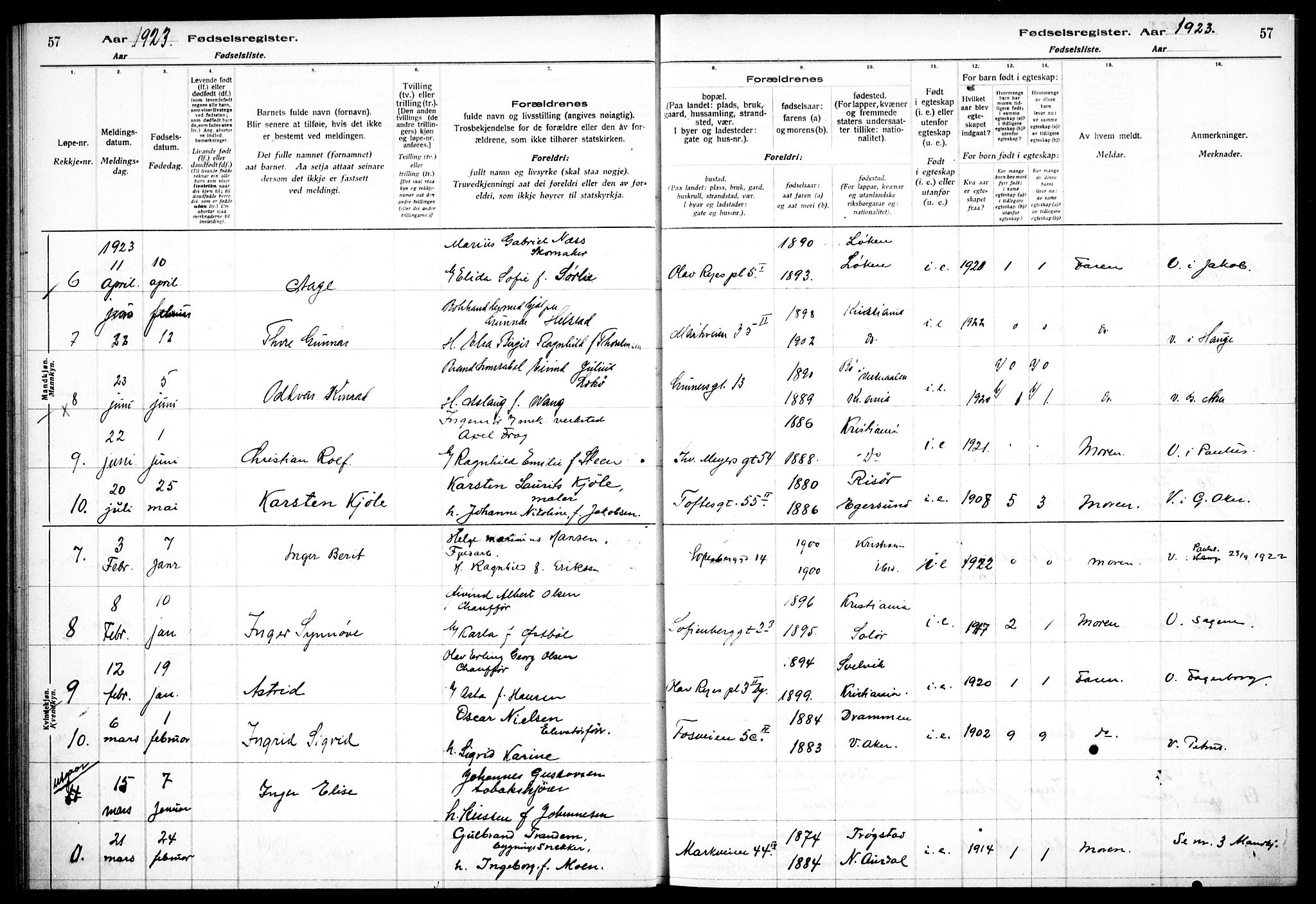 Hauge prestekontor Kirkebøker, AV/SAO-A-10849/J/Ja/L0001: Birth register no. 1, 1917-1938, p. 57