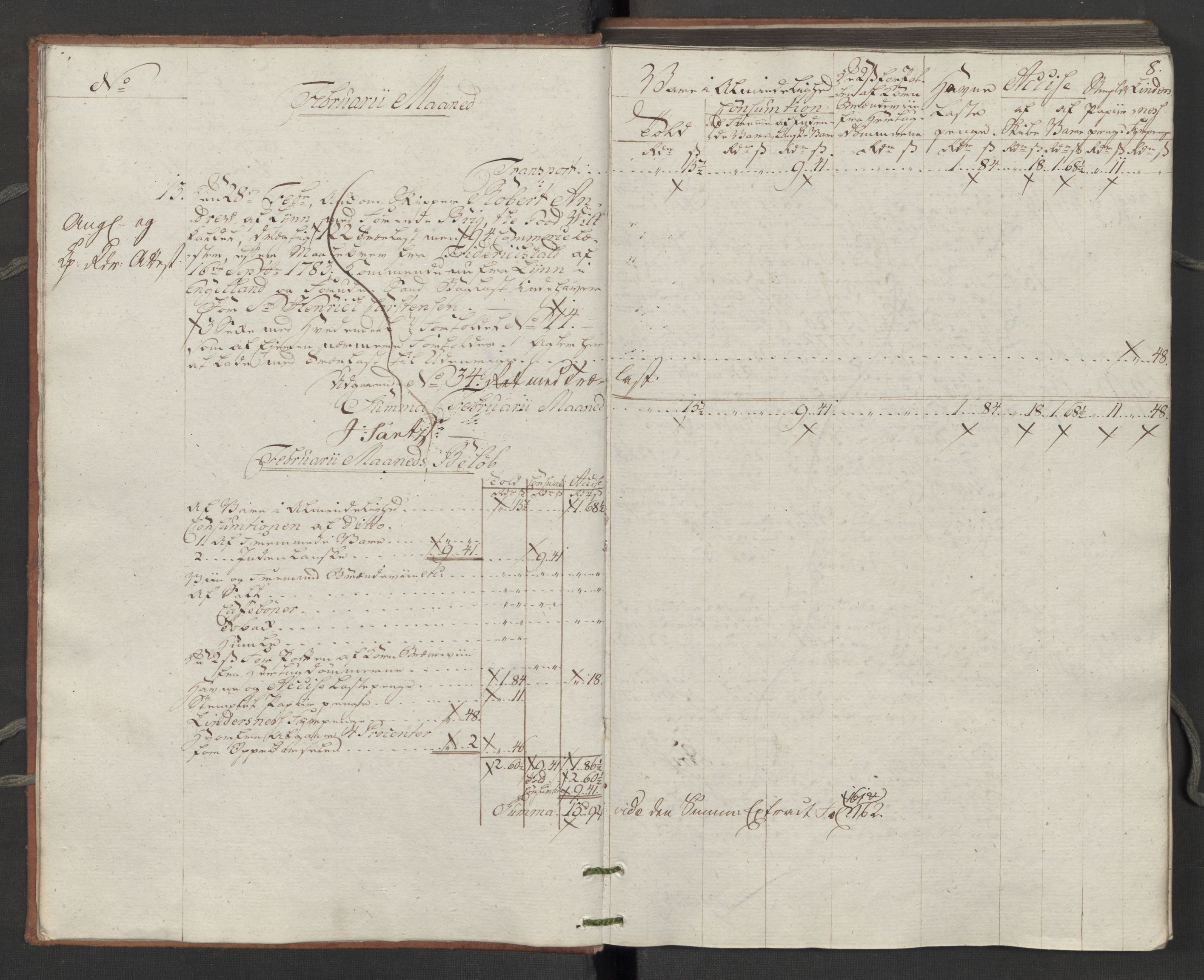 Generaltollkammeret, tollregnskaper, AV/RA-EA-5490/R14/L0116/0001: Tollregnskaper Øster-Risør / Inngående tollbok, 1794, p. 7b-8a