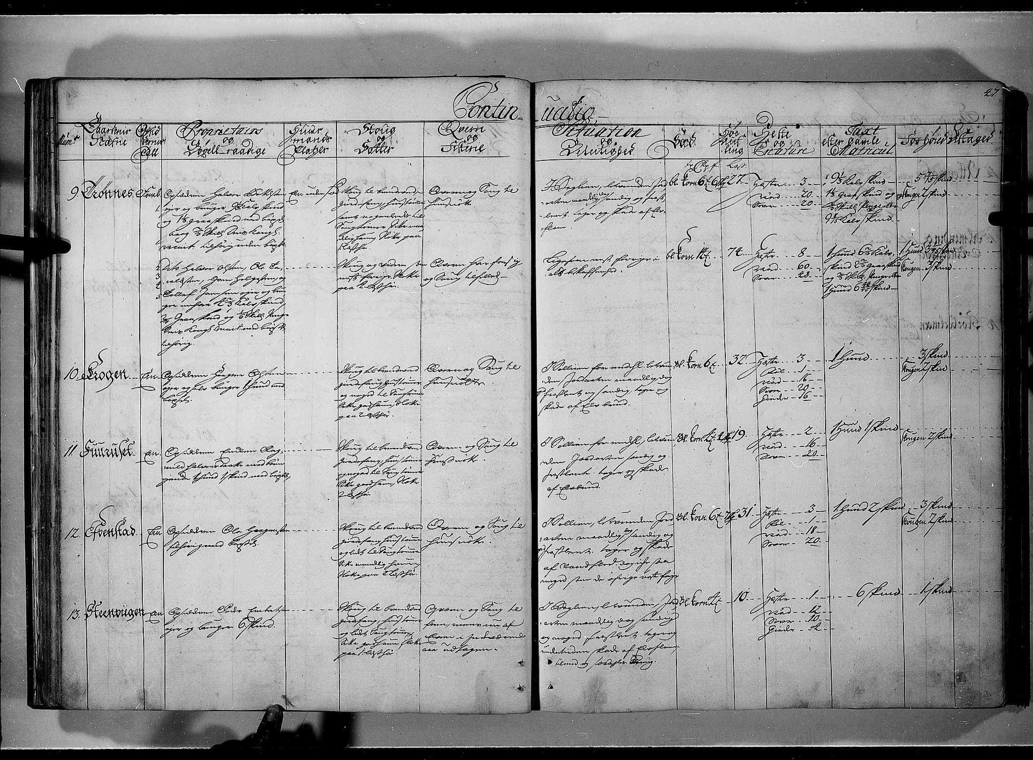 Rentekammeret inntil 1814, Realistisk ordnet avdeling, AV/RA-EA-4070/N/Nb/Nbf/L0101: Solør, Østerdalen og Odal eksaminasjonsprotokoll, 1723, p. 46b-47a