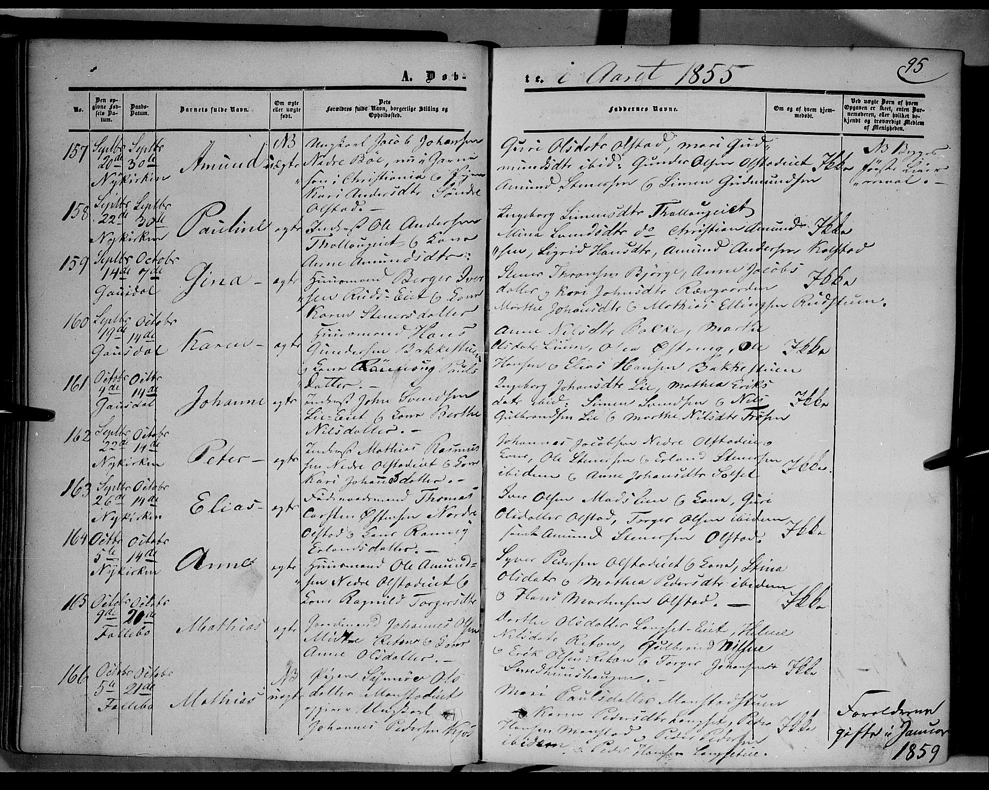 Gausdal prestekontor, SAH/PREST-090/H/Ha/Haa/L0008: Parish register (official) no. 8, 1850-1861, p. 95