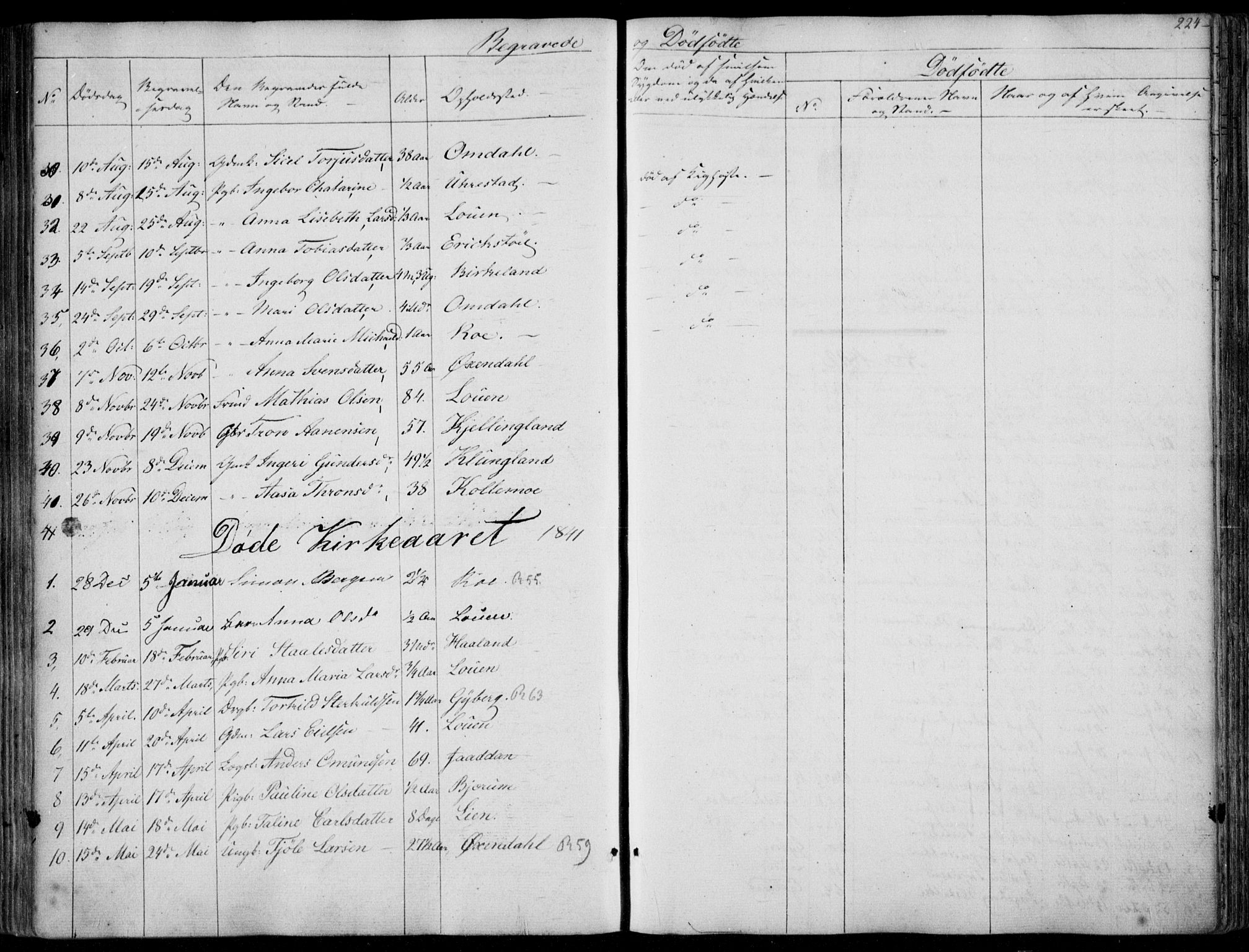 Hægebostad sokneprestkontor, SAK/1111-0024/F/Fa/Faa/L0004: Parish register (official) no. A 4, 1834-1864, p. 224