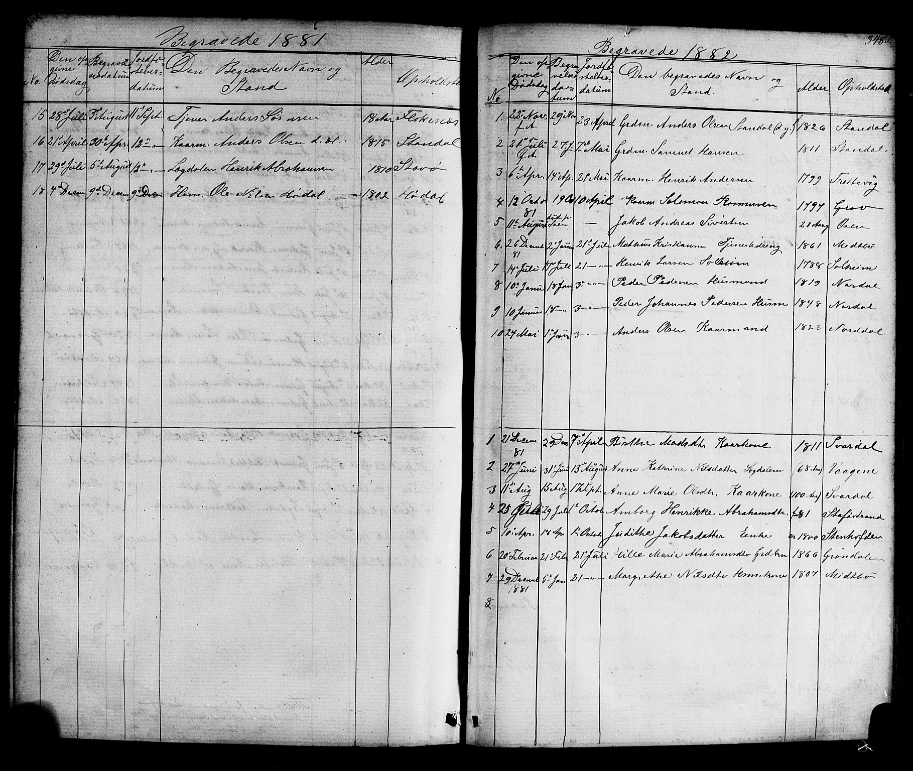 Kinn sokneprestembete, AV/SAB-A-80801/H/Hab/Habc/L0002: Parish register (copy) no. C 2, 1869-1918, p. 348