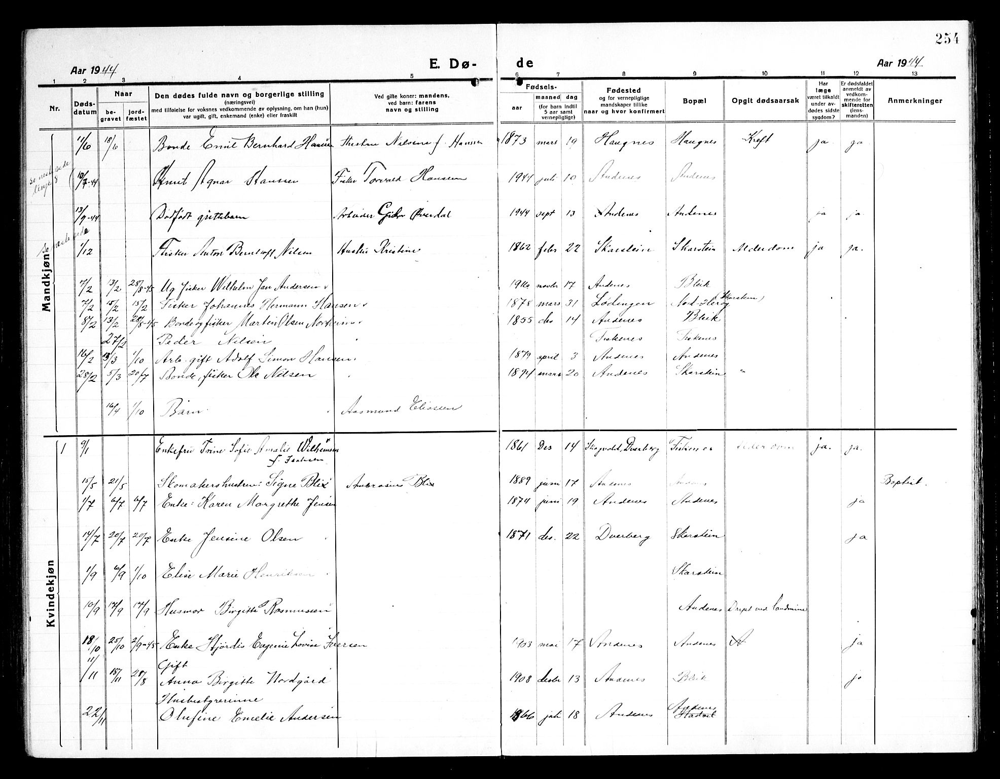 Ministerialprotokoller, klokkerbøker og fødselsregistre - Nordland, AV/SAT-A-1459/899/L1450: Parish register (copy) no. 899C05, 1918-1945, p. 254