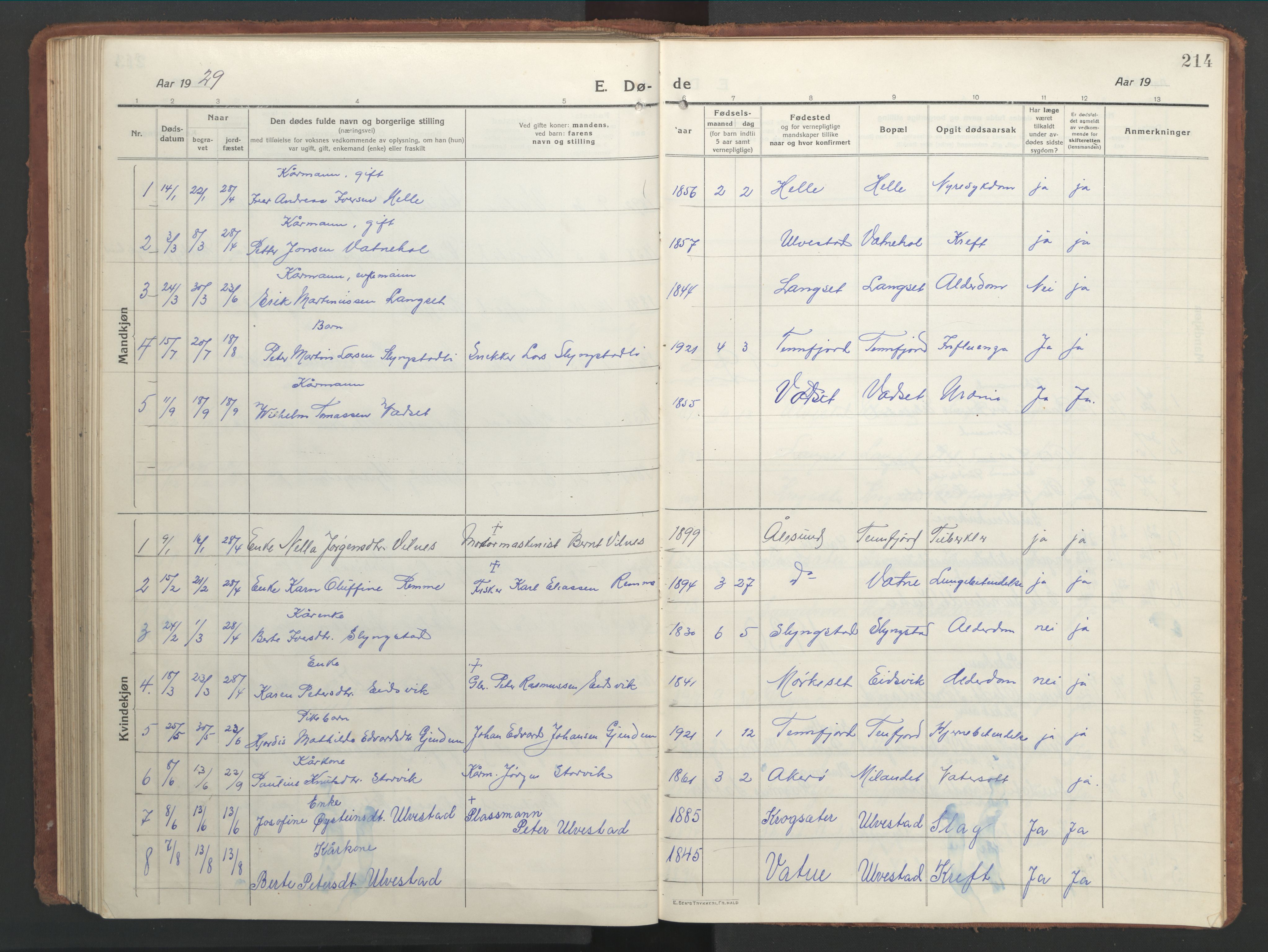 Ministerialprotokoller, klokkerbøker og fødselsregistre - Møre og Romsdal, SAT/A-1454/525/L0378: Parish register (copy) no. 525C04, 1915-1947, p. 214