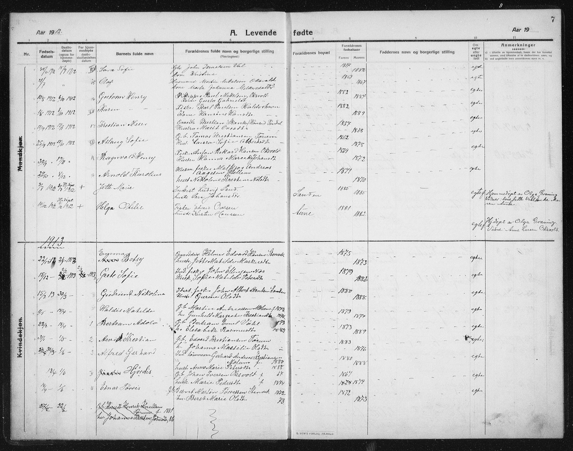 Ministerialprotokoller, klokkerbøker og fødselsregistre - Sør-Trøndelag, SAT/A-1456/652/L0654: Parish register (copy) no. 652C02, 1910-1937, p. 7
