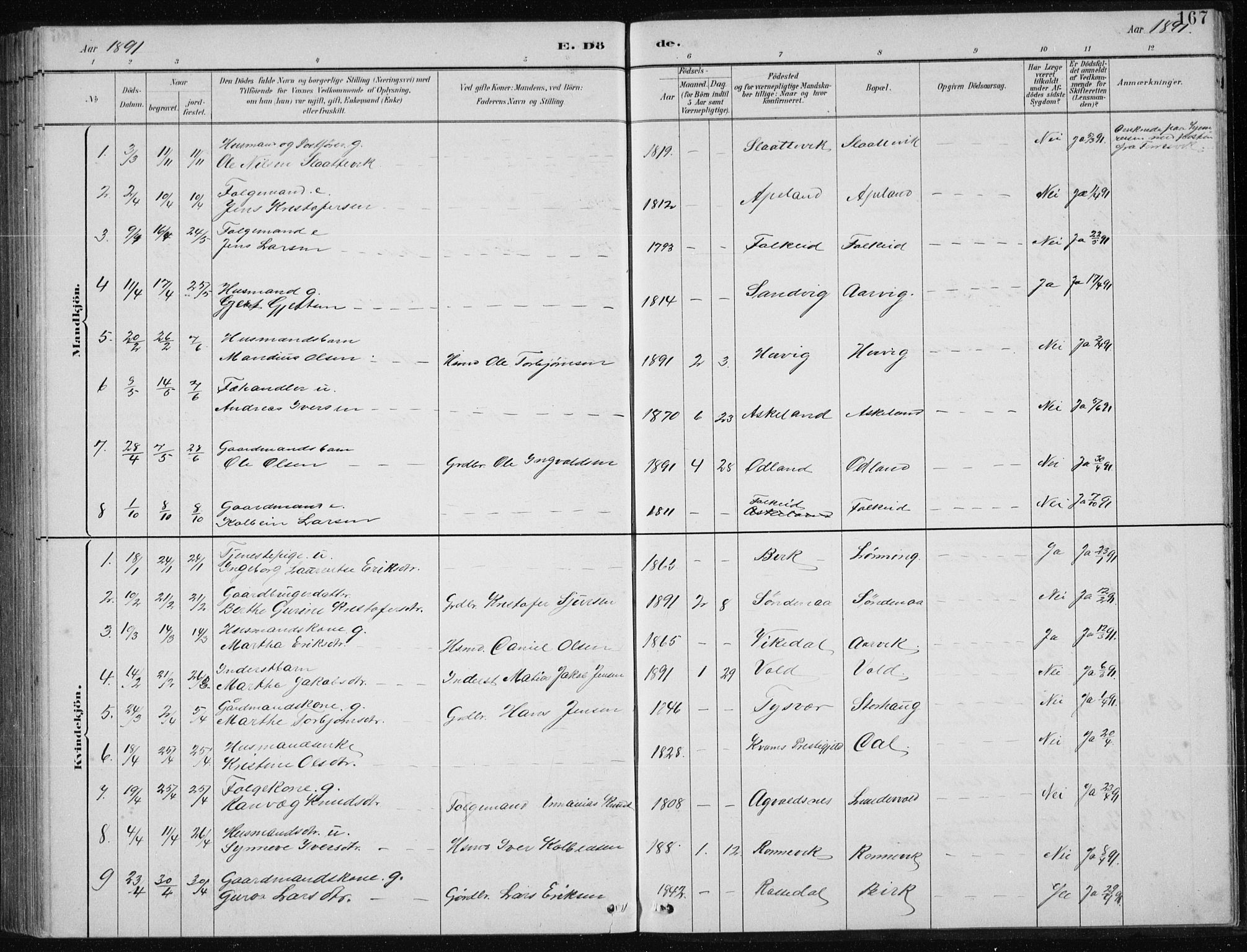 Tysvær sokneprestkontor, SAST/A -101864/H/Ha/Hab/L0004: Parish register (copy) no. B 4, 1883-1896, p. 167