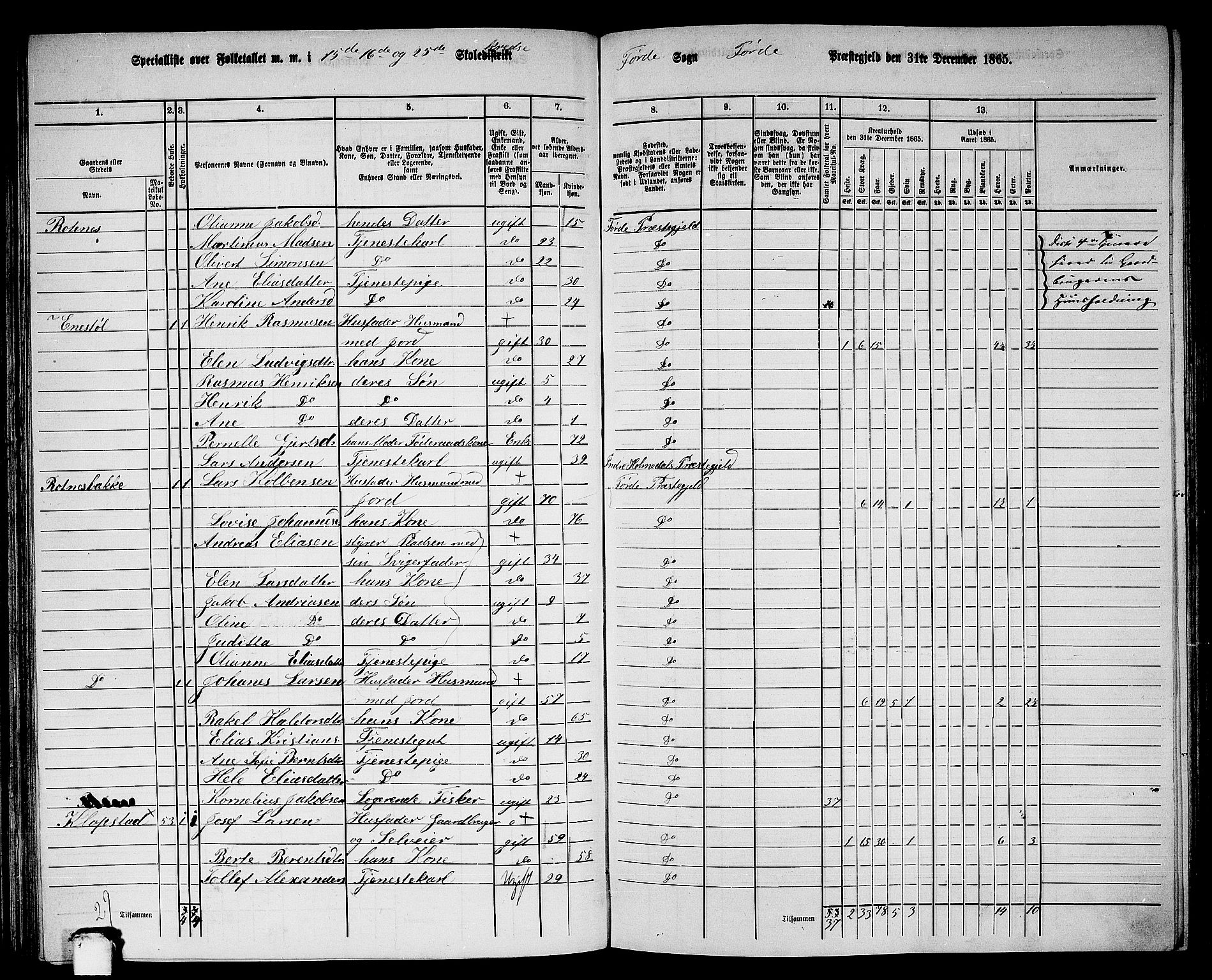 RA, 1865 census for Førde, 1865, p. 138