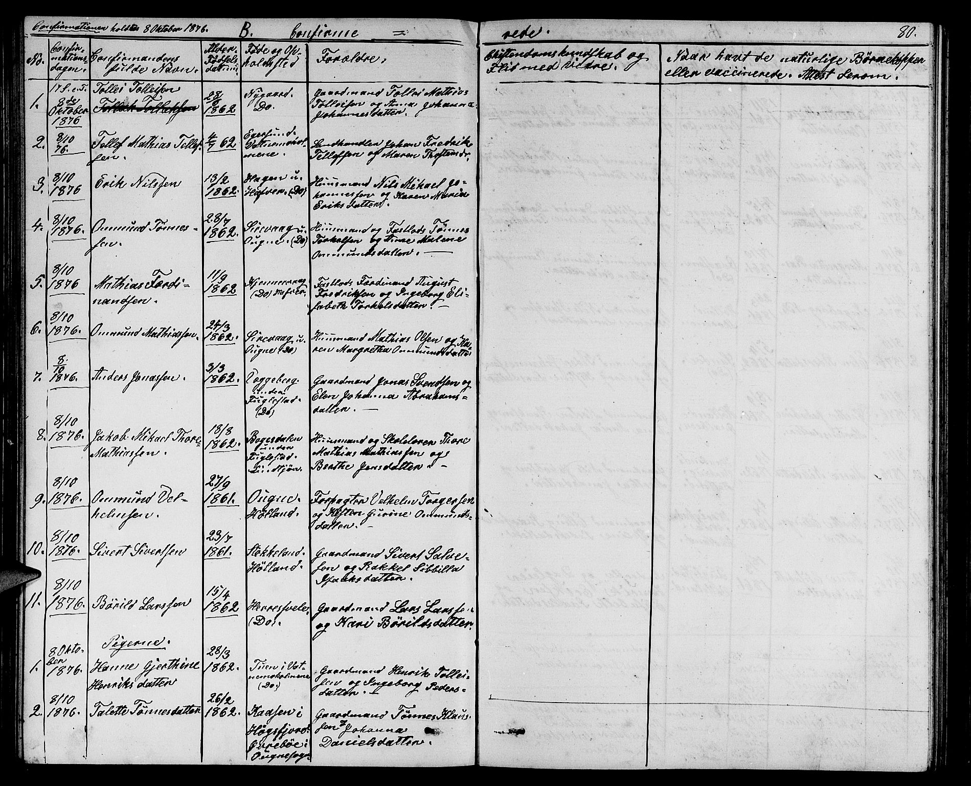 Eigersund sokneprestkontor, SAST/A-101807/S09/L0006: Parish register (copy) no. B 6, 1876-1889, p. 80