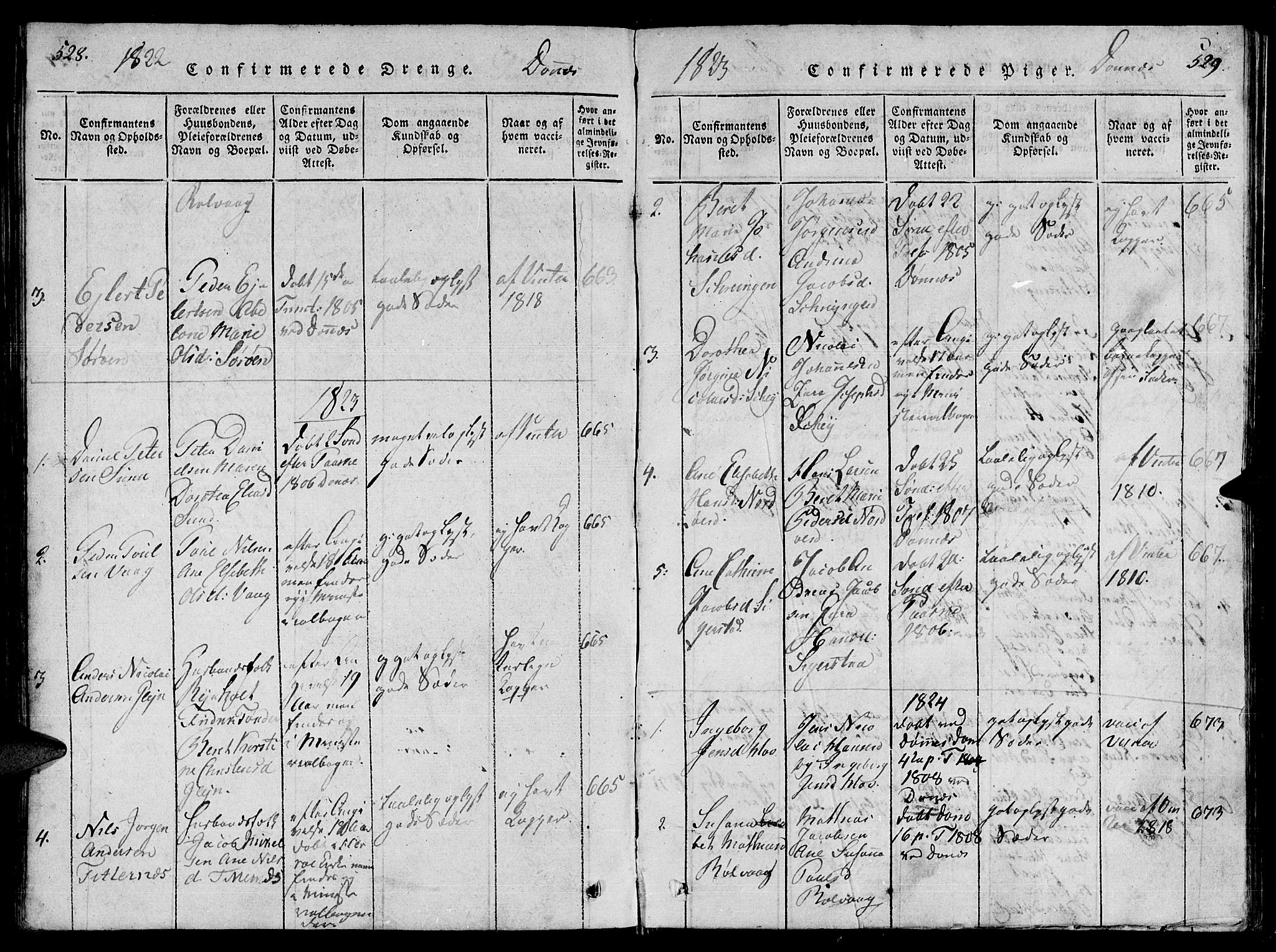 Ministerialprotokoller, klokkerbøker og fødselsregistre - Nordland, AV/SAT-A-1459/838/L0547: Parish register (official) no. 838A05 /2, 1820-1828, p. 528-529