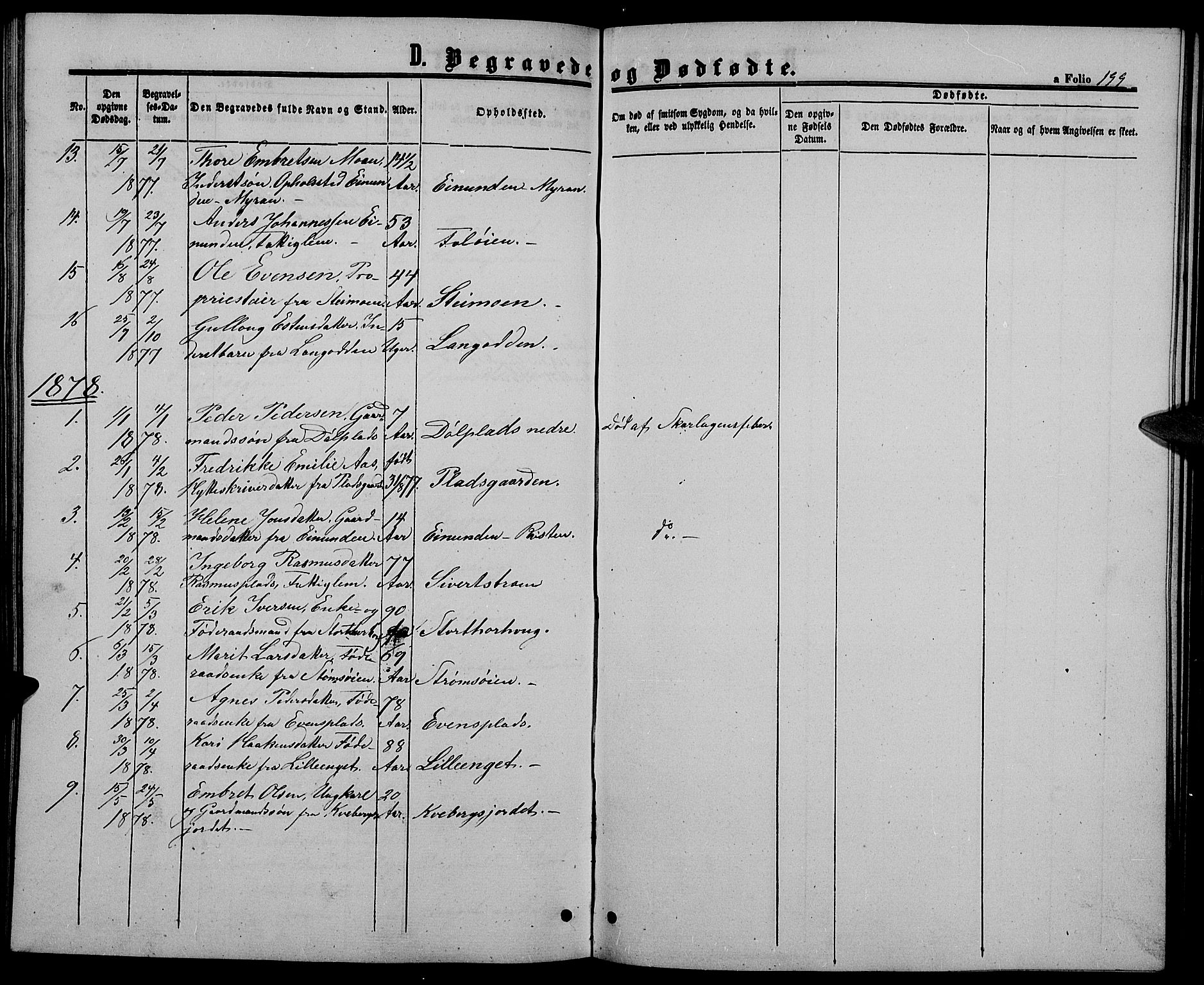 Alvdal prestekontor, AV/SAH-PREST-060/H/Ha/Hab/L0002: Parish register (copy) no. 2, 1863-1878, p. 199