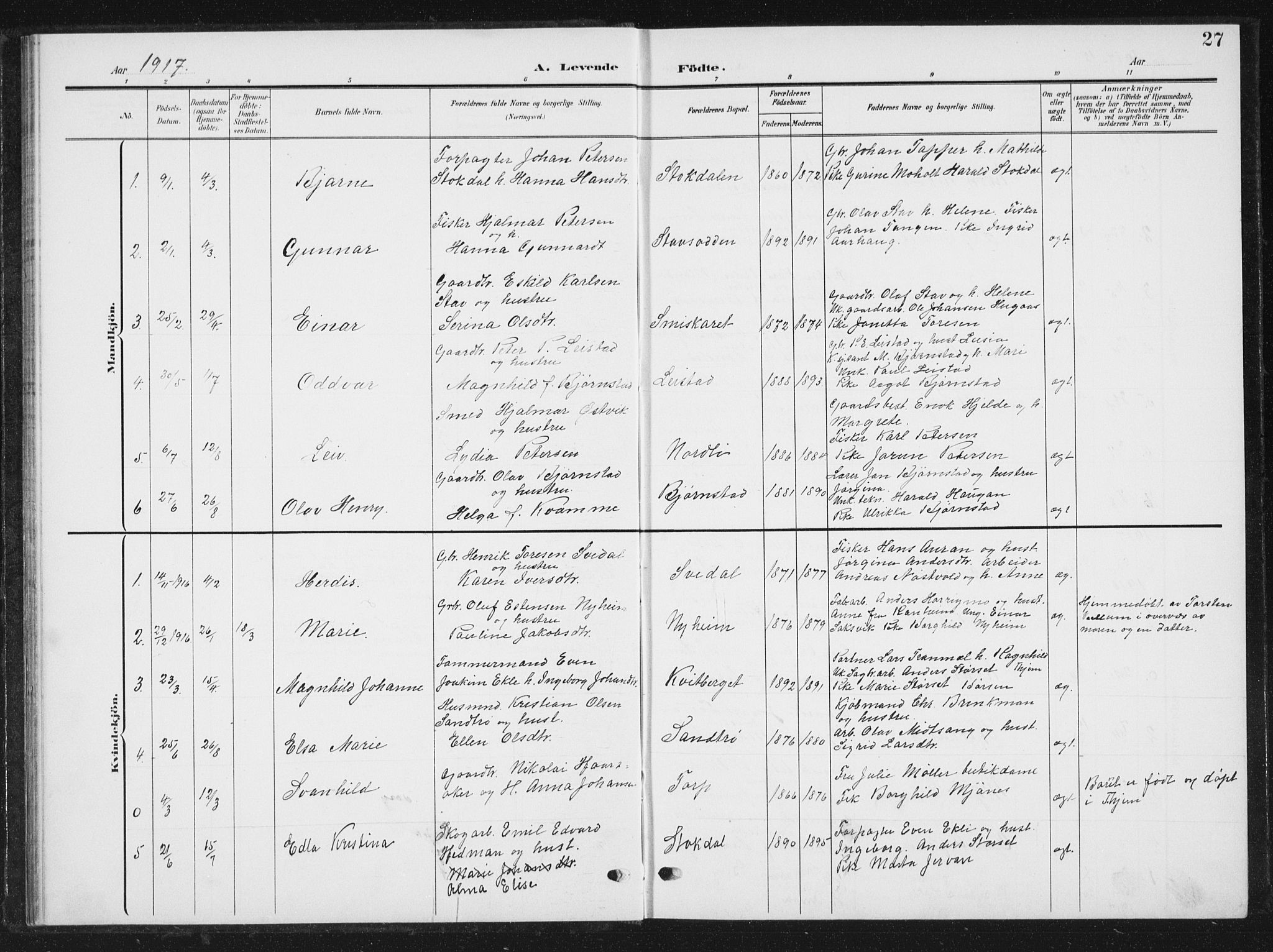 Ministerialprotokoller, klokkerbøker og fødselsregistre - Sør-Trøndelag, SAT/A-1456/616/L0424: Parish register (copy) no. 616C07, 1904-1940, p. 27