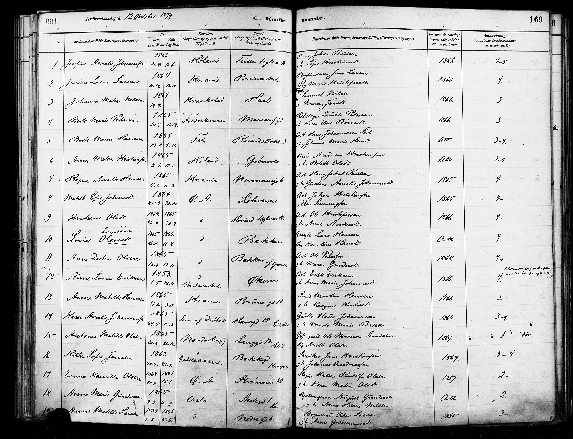 Østre Aker prestekontor Kirkebøker, AV/SAO-A-10840/F/Fa/L0006: Parish register (official) no. I 5, 1879-1882, p. 169