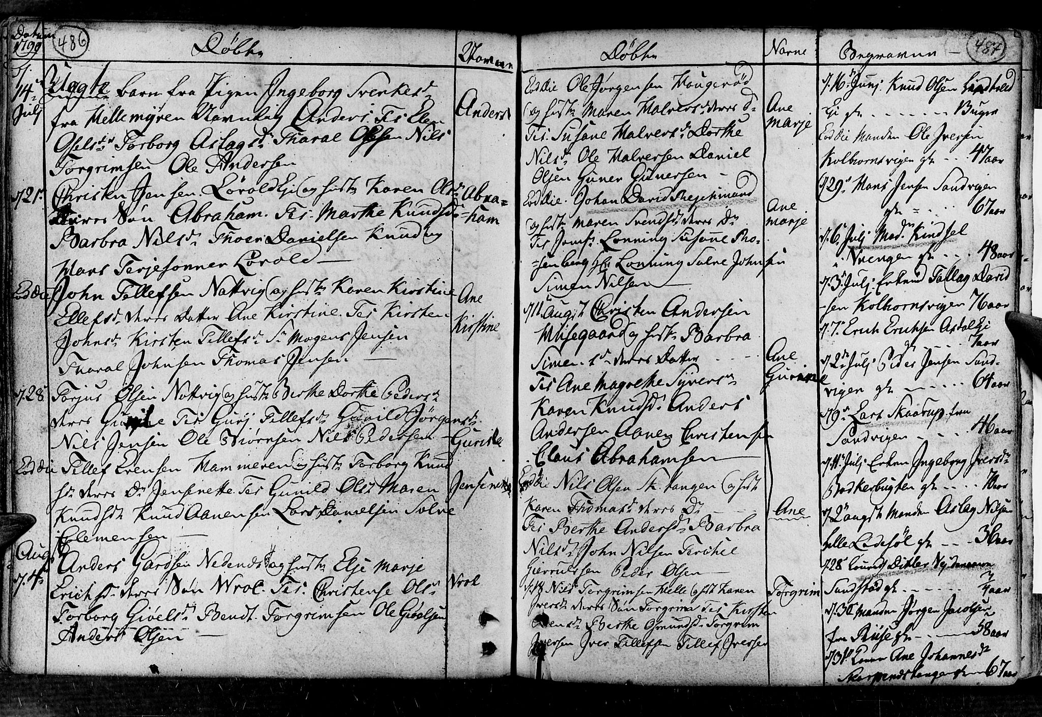 Øyestad sokneprestkontor, AV/SAK-1111-0049/F/Fa/L0008: Parish register (official) no. A 8, 1777-1804, p. 486-487