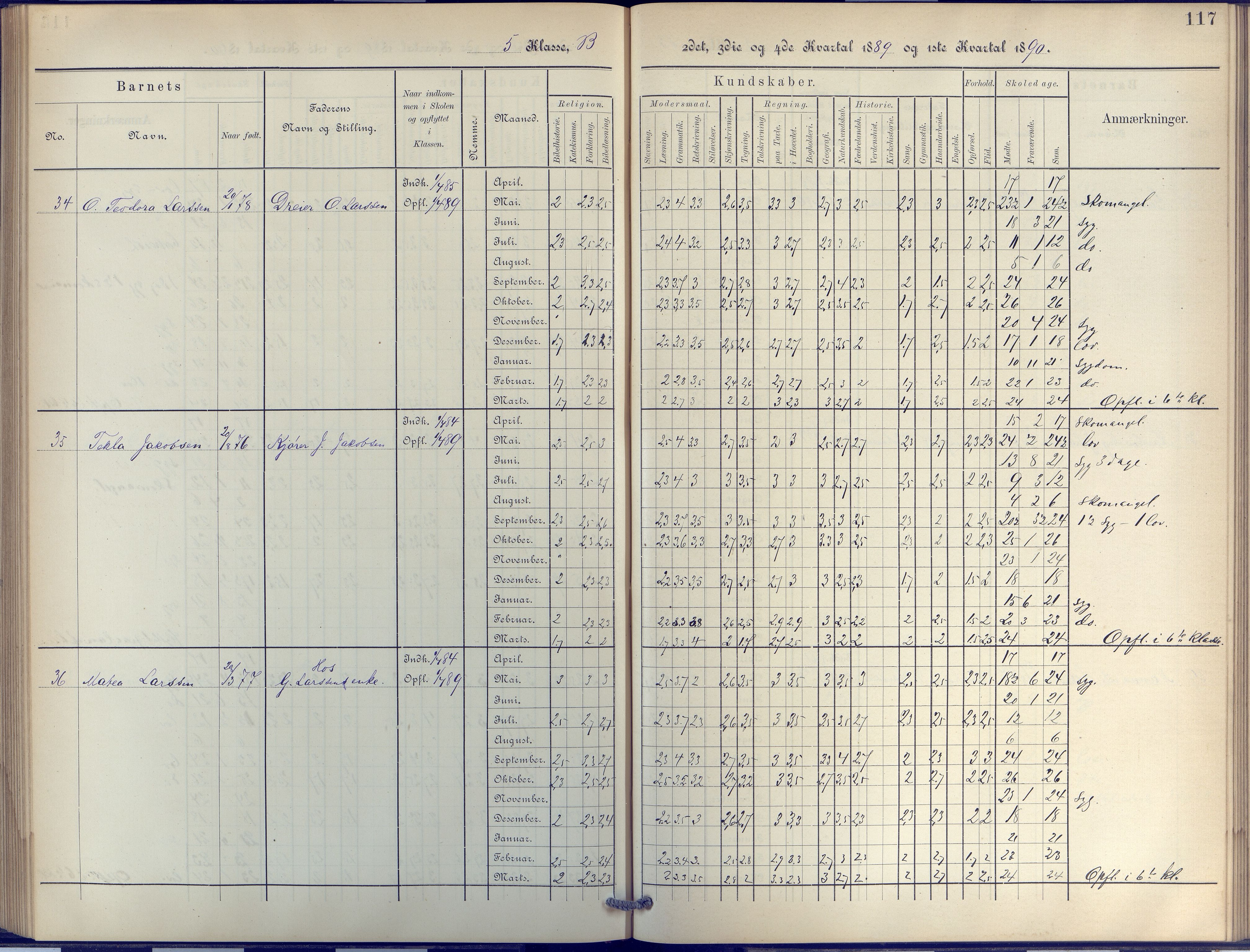 Arendal kommune, Katalog I, AAKS/KA0906-PK-I/07/L0044: Protokoll for 4. og 5. klasse, 1885-1893, p. 117