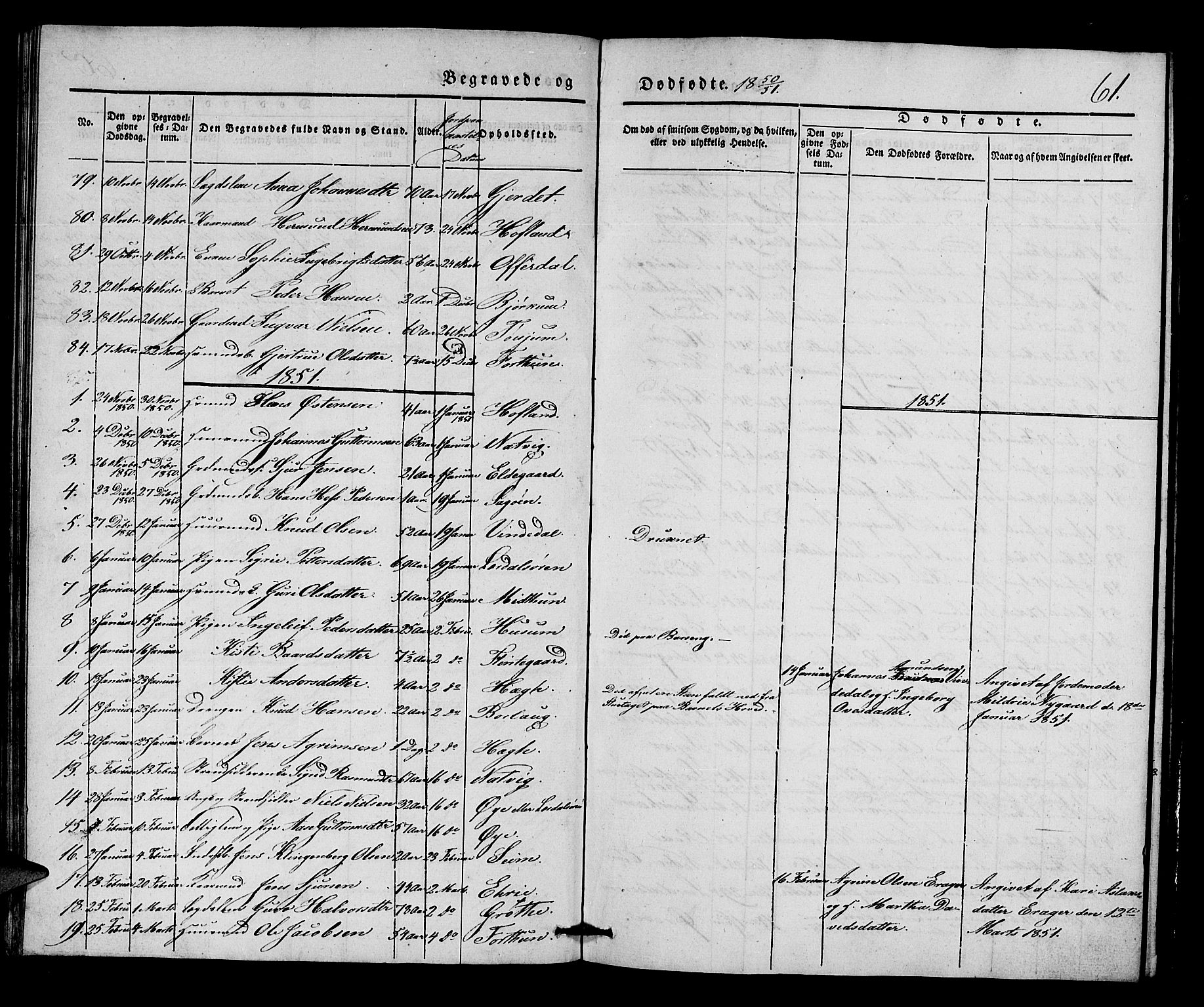 Lærdal sokneprestembete, SAB/A-81201: Parish register (official) no. A 9, 1835-1857, p. 61