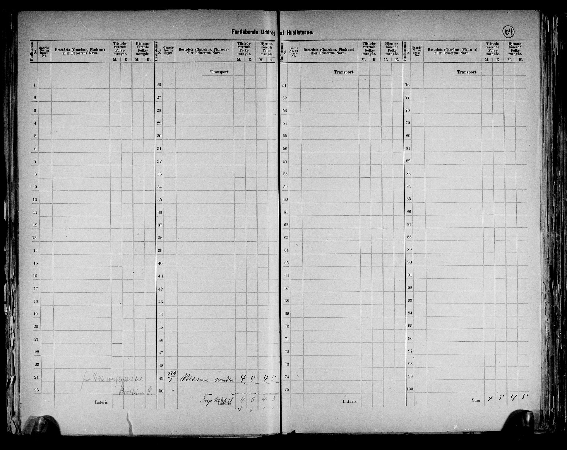 RA, 1891 census for 0412 Ringsaker, 1891, p. 64