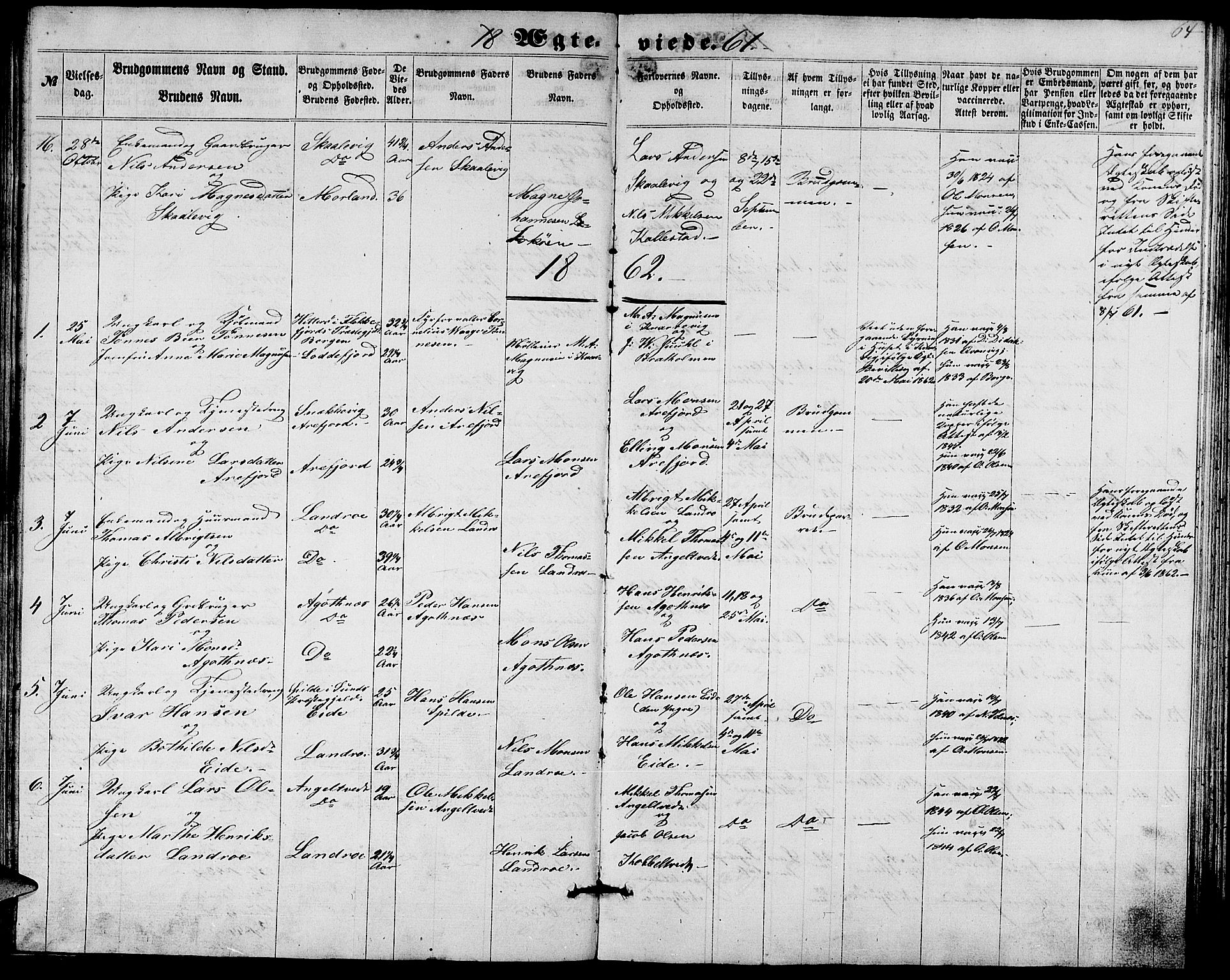Fjell sokneprestembete, SAB/A-75301/H/Hab: Parish register (copy) no. A 1, 1861-1870, p. 64
