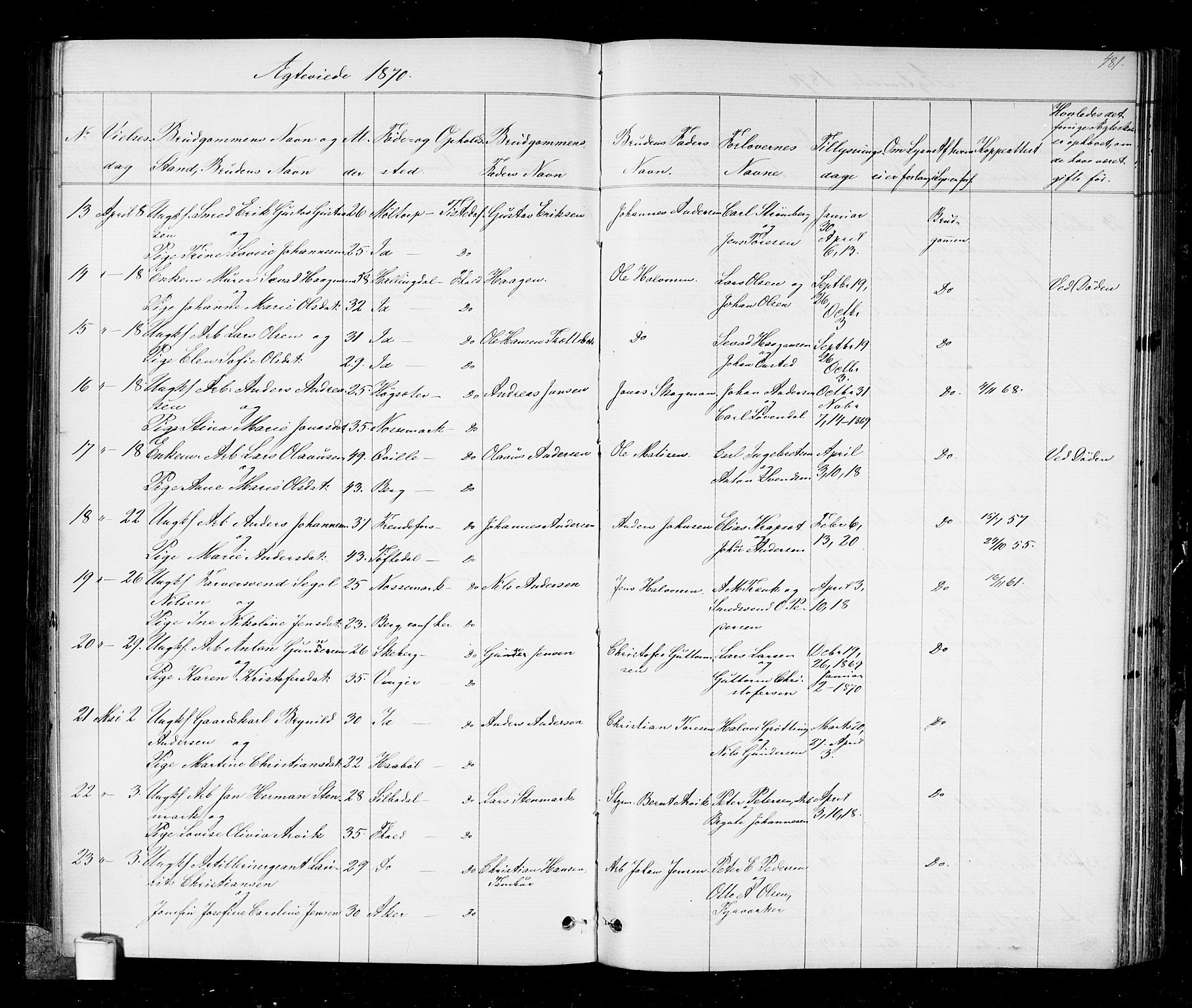 Halden prestekontor Kirkebøker, AV/SAO-A-10909/G/Ga/L0006: Parish register (copy) no. 6, 1869-1884, p. 481