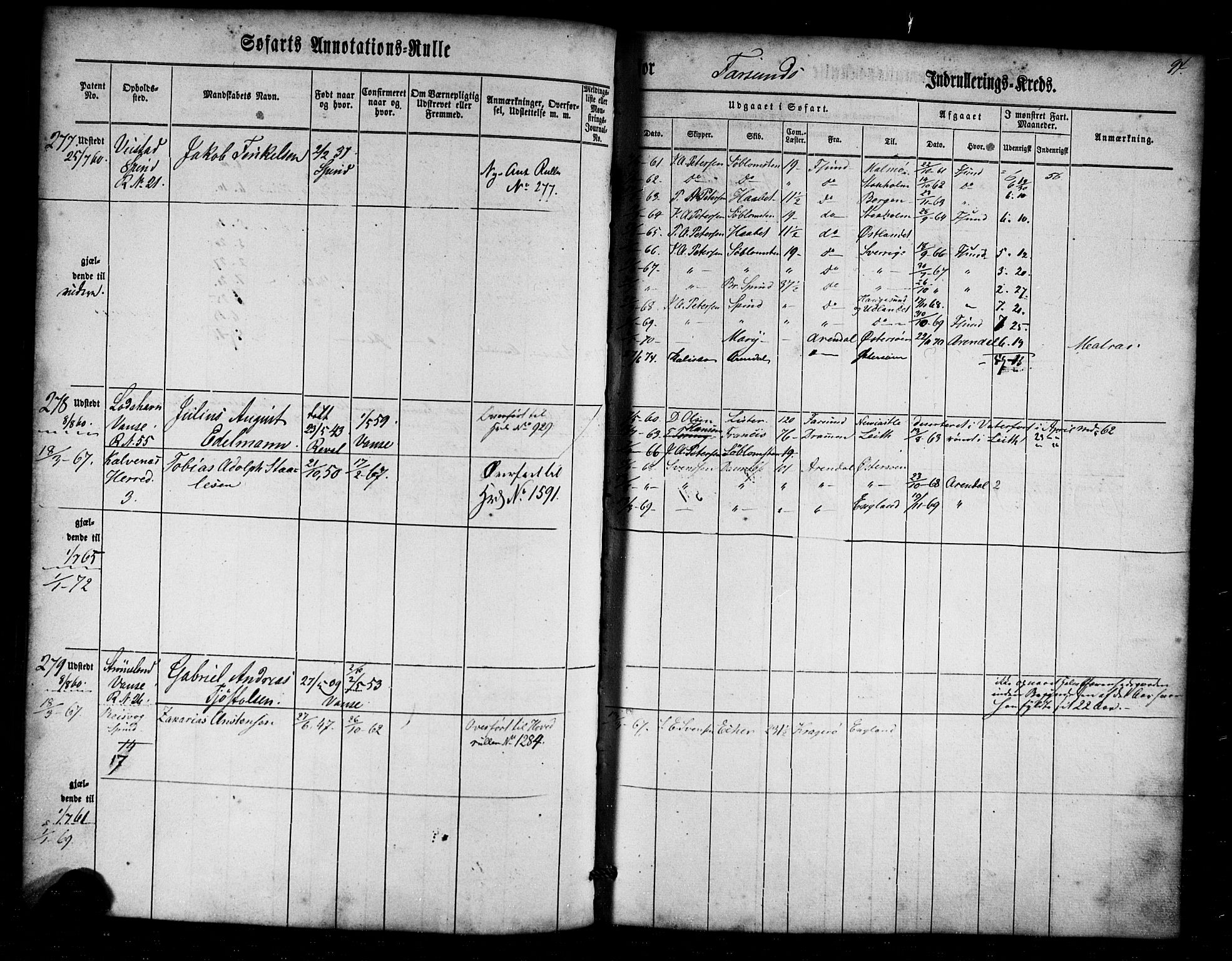 Farsund mønstringskrets, AV/SAK-2031-0017/F/Fa/L0004: Annotasjonsrulle nr 1-795 med register, Z-1, 1860-1865, p. 123