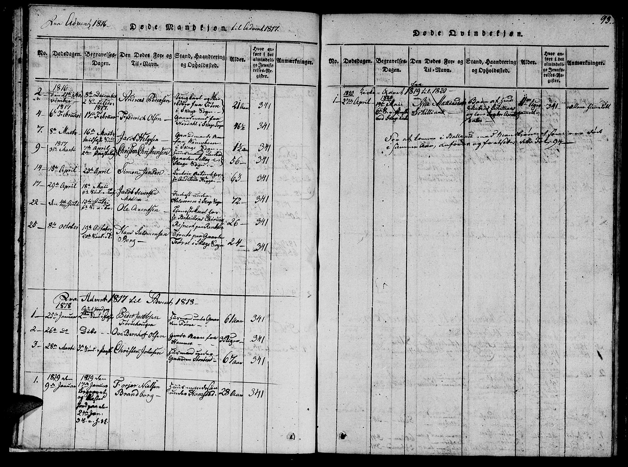 Ministerialprotokoller, klokkerbøker og fødselsregistre - Nord-Trøndelag, SAT/A-1458/766/L0565: Parish register (copy) no. 767C01, 1817-1823, p. 93