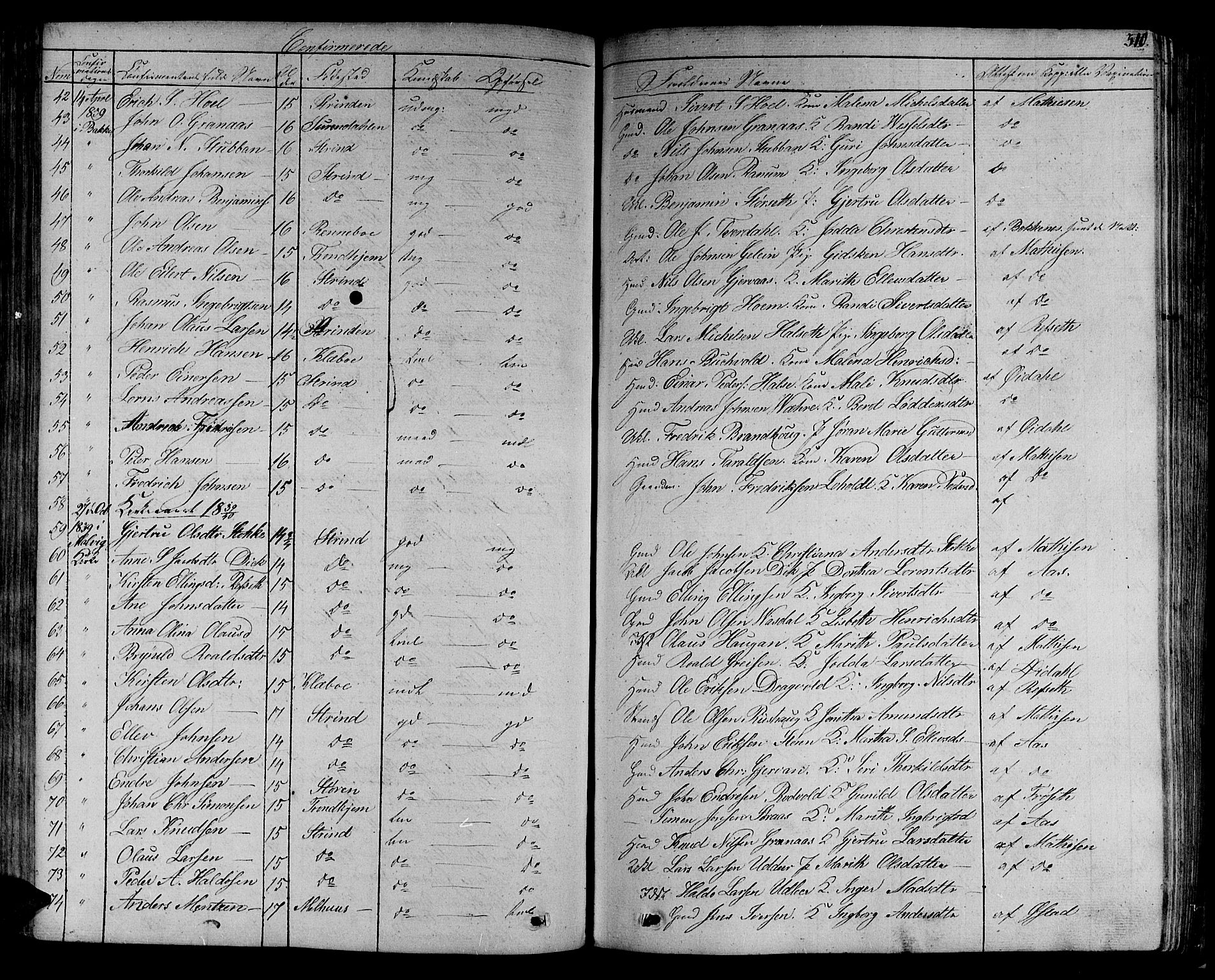 Ministerialprotokoller, klokkerbøker og fødselsregistre - Sør-Trøndelag, SAT/A-1456/606/L0286: Parish register (official) no. 606A04 /1, 1823-1840, p. 310