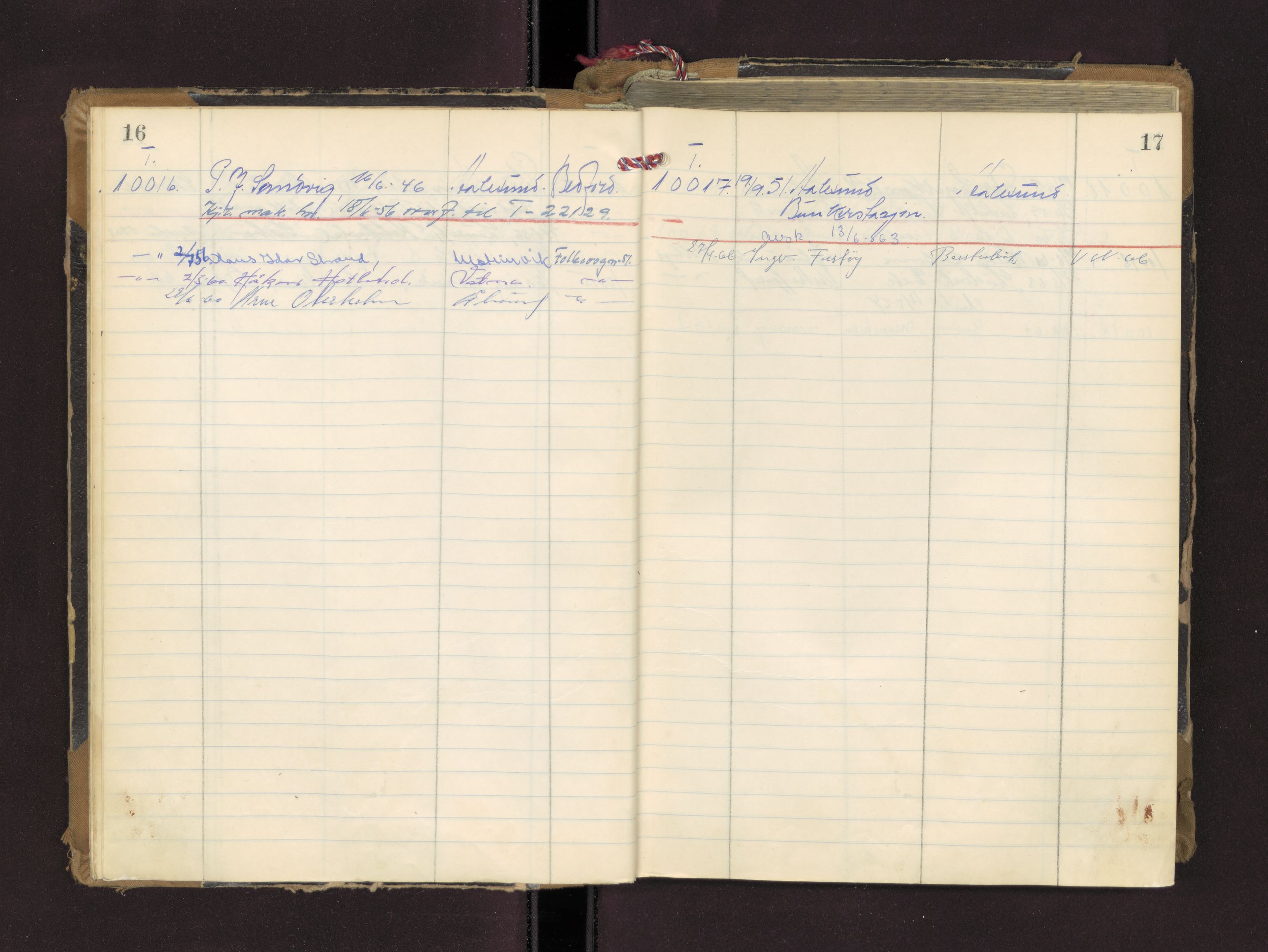 Møre og Romsdal vegkontor - Ålesund trafikkstasjon, AV/SAT-A-4099/F/Fc/L0005: Bilregister; T 10000 - T 10599, 1945-1970