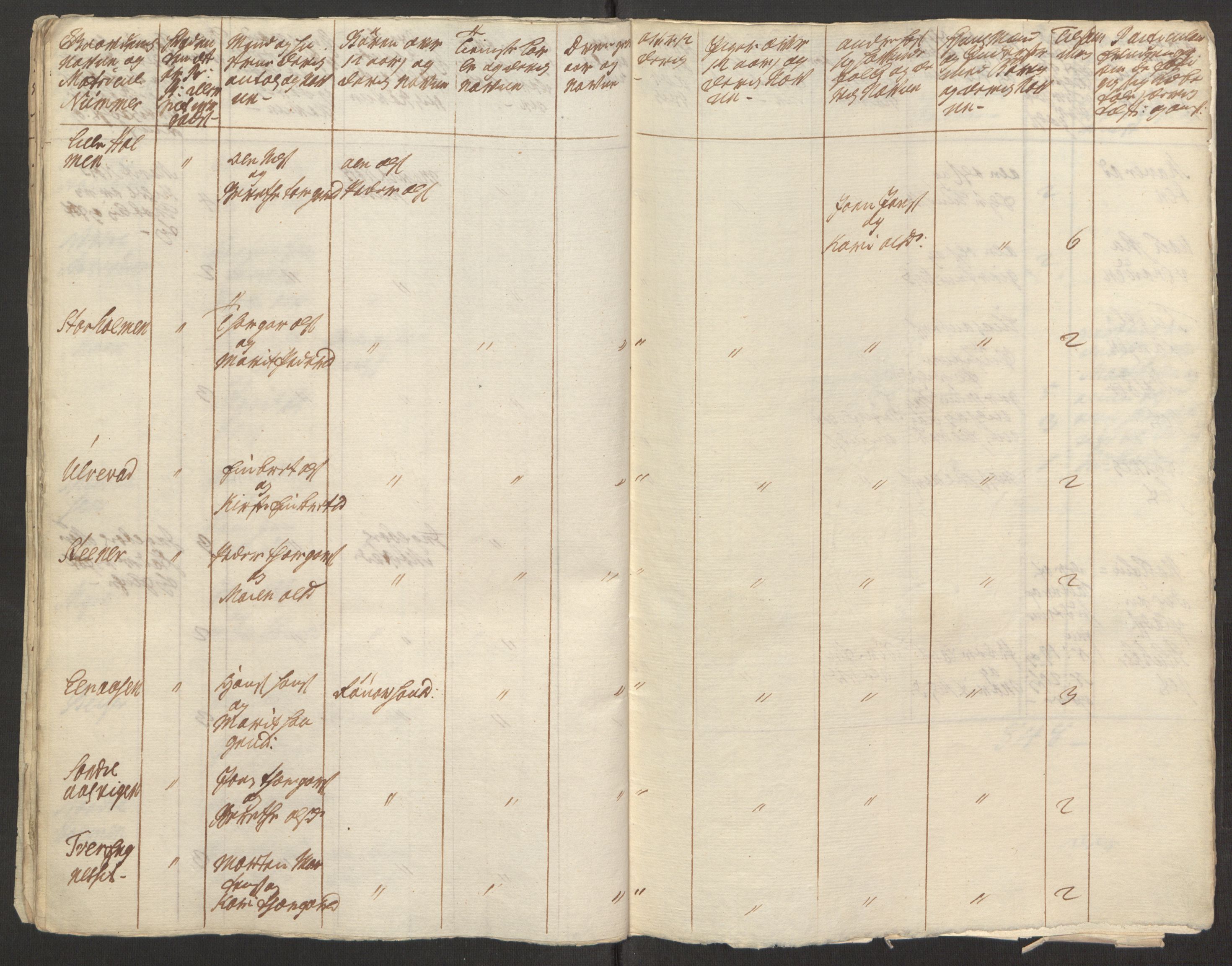 Rentekammeret inntil 1814, Reviderte regnskaper, Fogderegnskap, AV/RA-EA-4092/R15/L1014: Ekstraskatten Østerdal, 1762-1764, p. 321