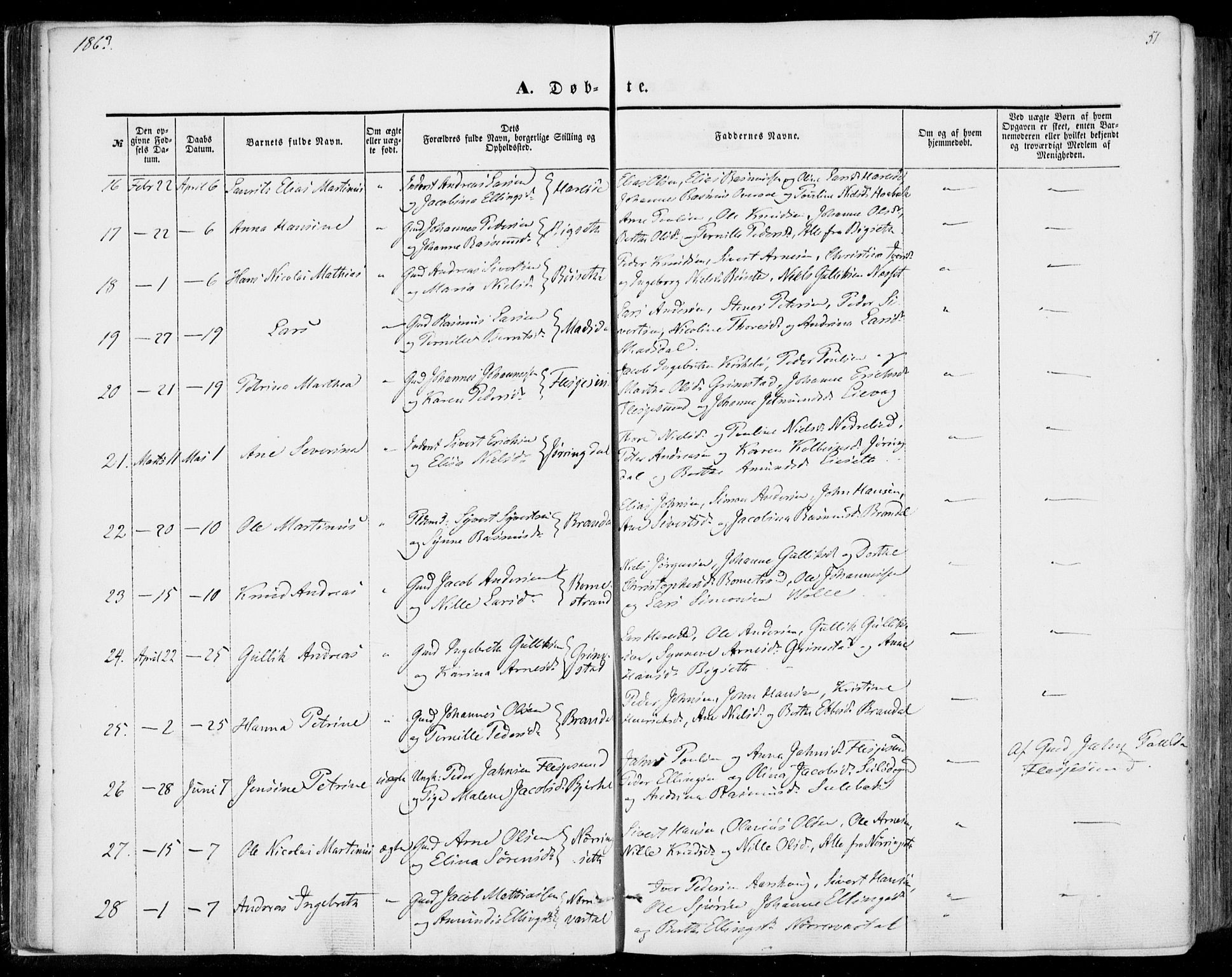 Ministerialprotokoller, klokkerbøker og fødselsregistre - Møre og Romsdal, AV/SAT-A-1454/510/L0121: Parish register (official) no. 510A01, 1848-1877, p. 51